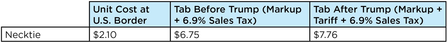 Trump_Tax_Tables10