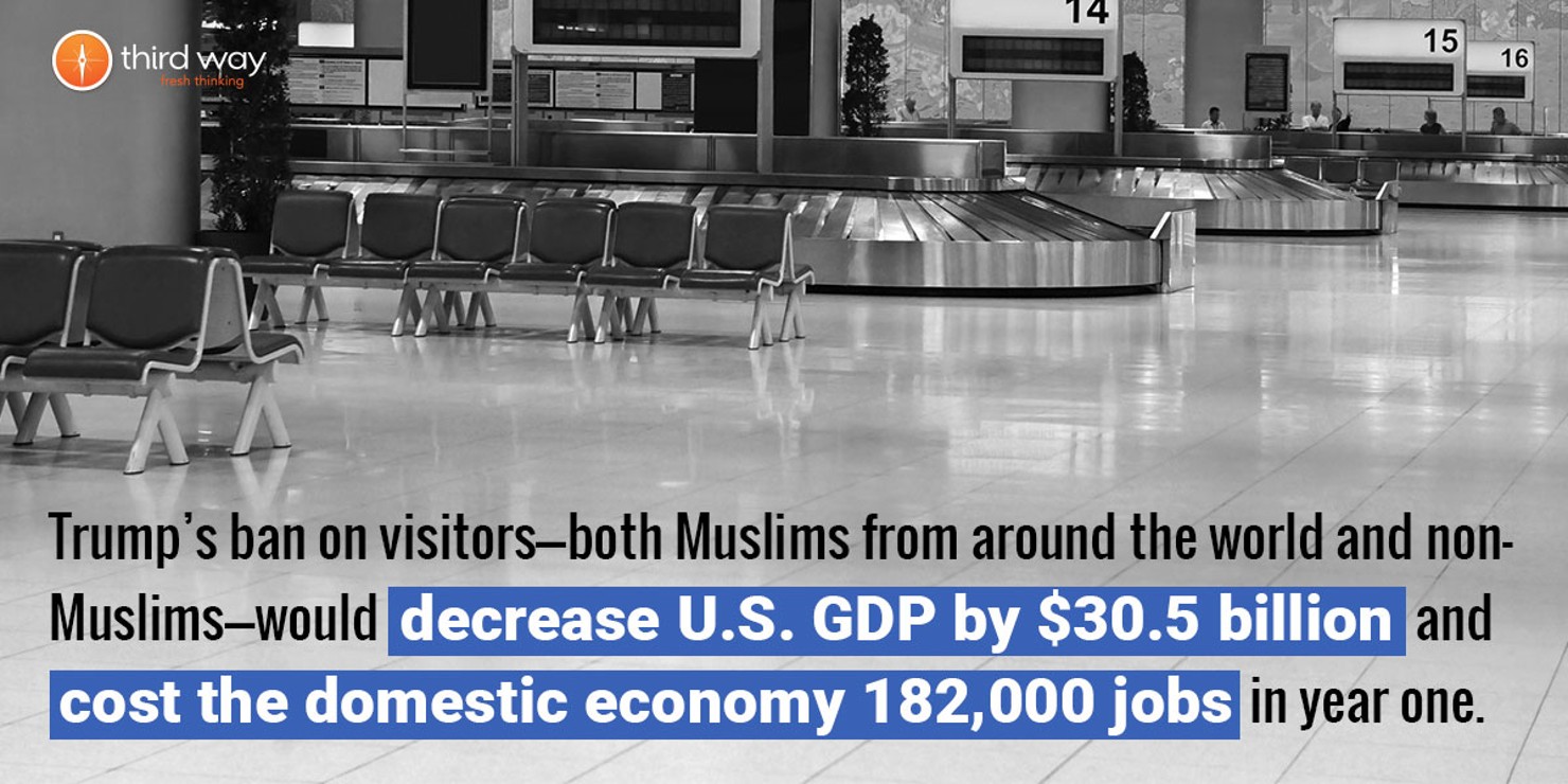 Cost-of-Muslim-ban