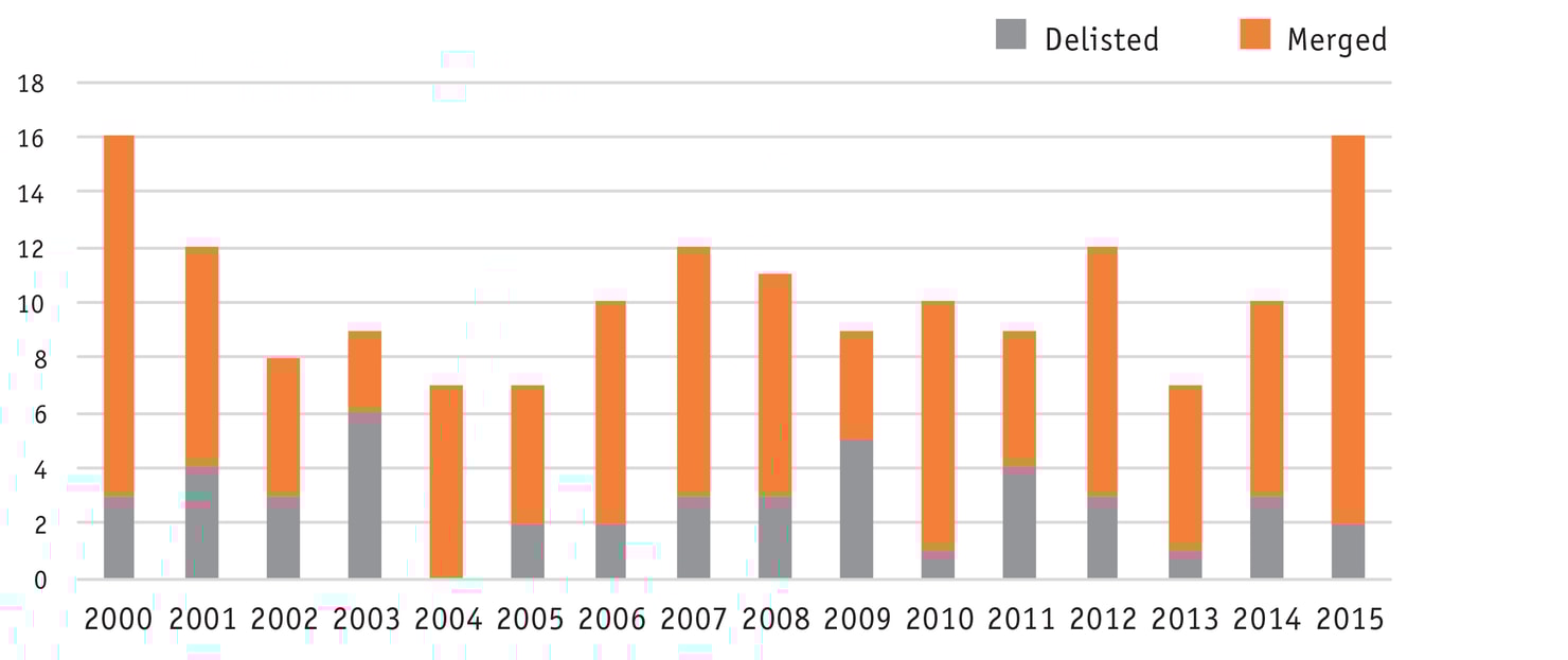 10._Electronic_components