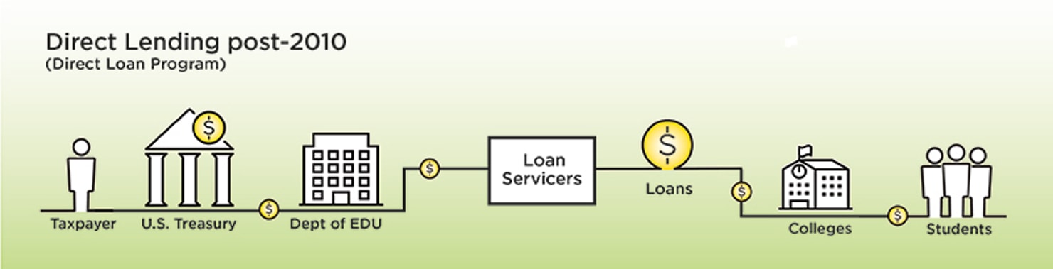 Privatizing_EDU_new_2