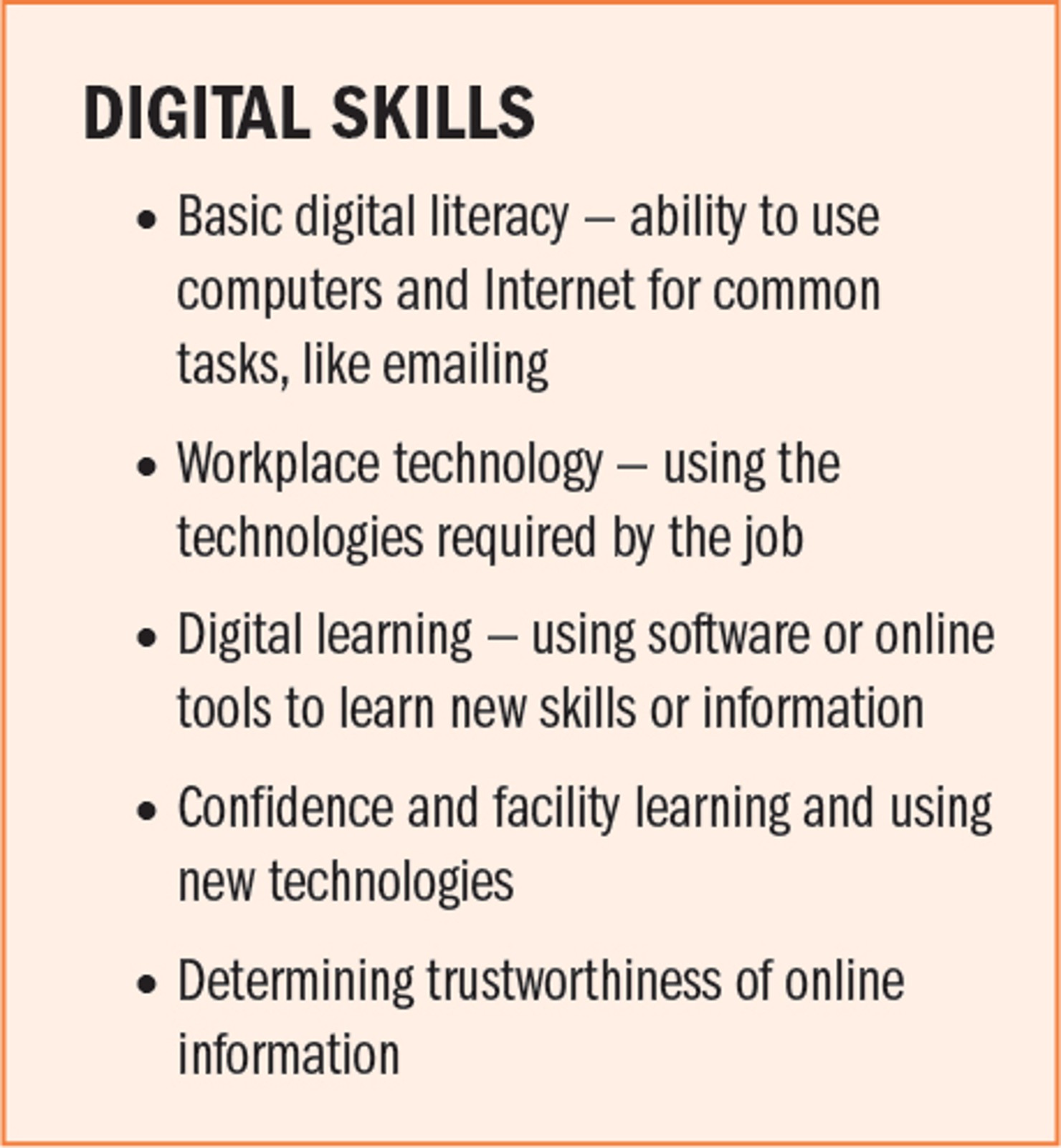Digital_Skills