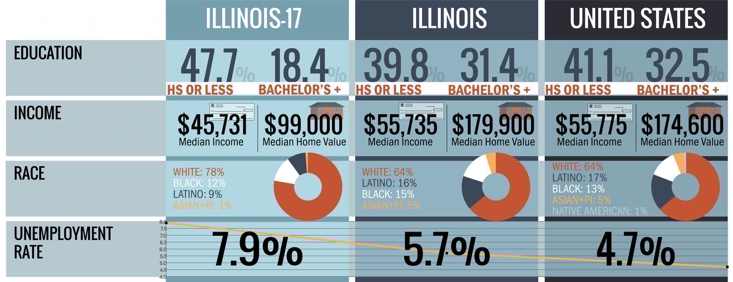 Vital_Stats_v6Artboard_1