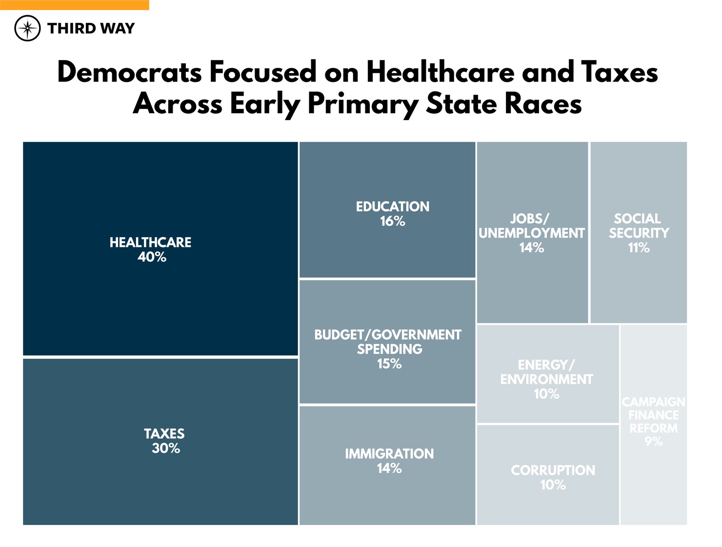 Early-States-Graphics-HealthcareTaxes-01