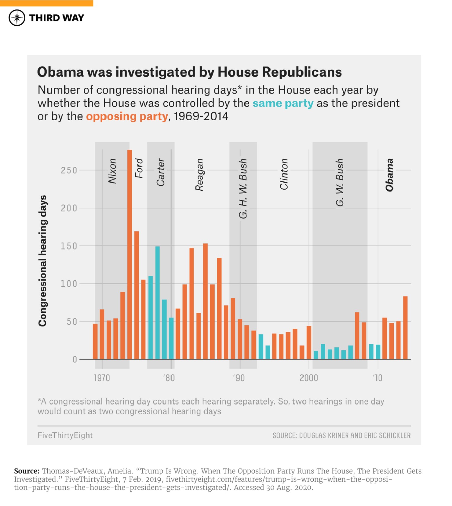 trump-investigations-graphic-01