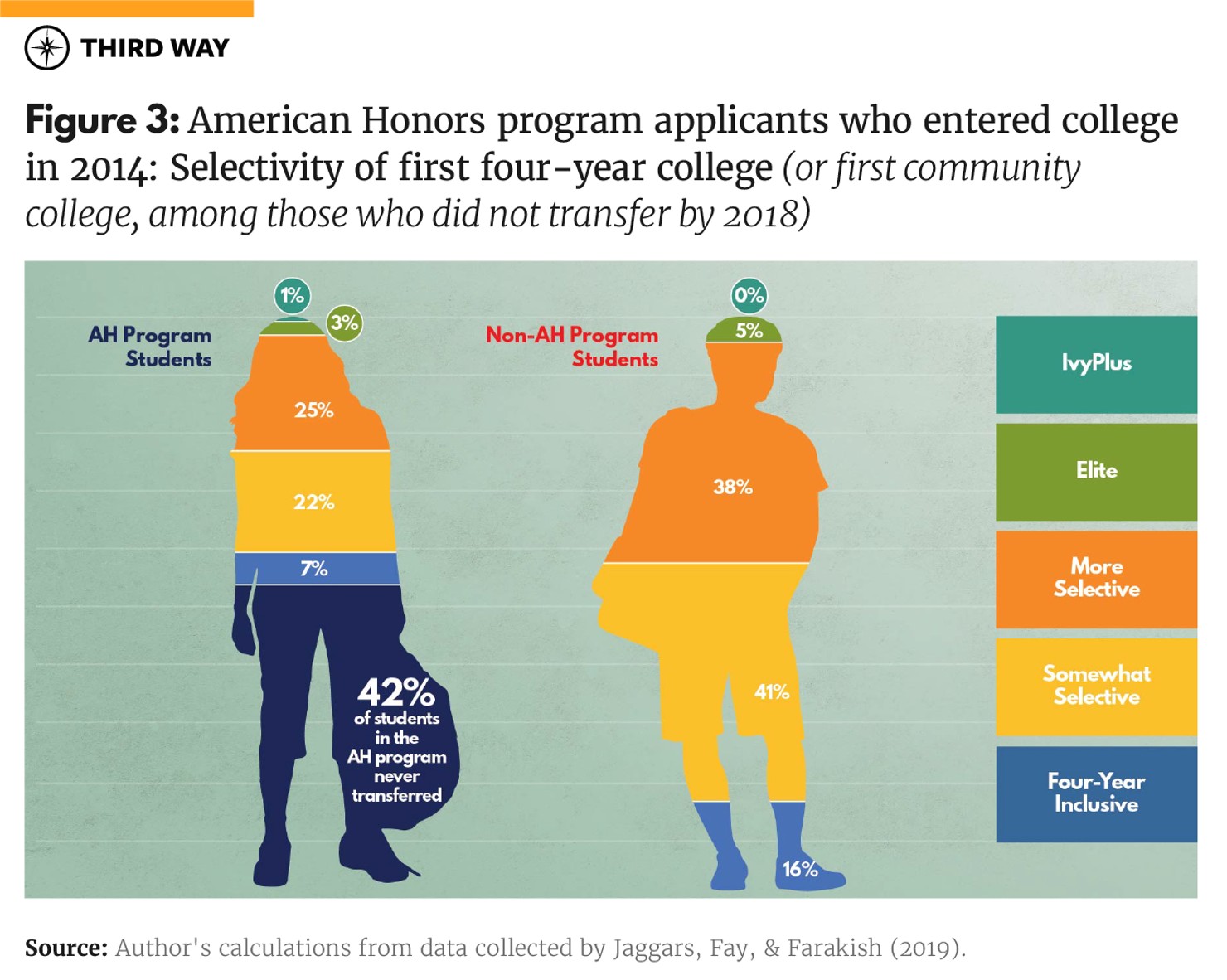 Broken Promise Charts_v3_3