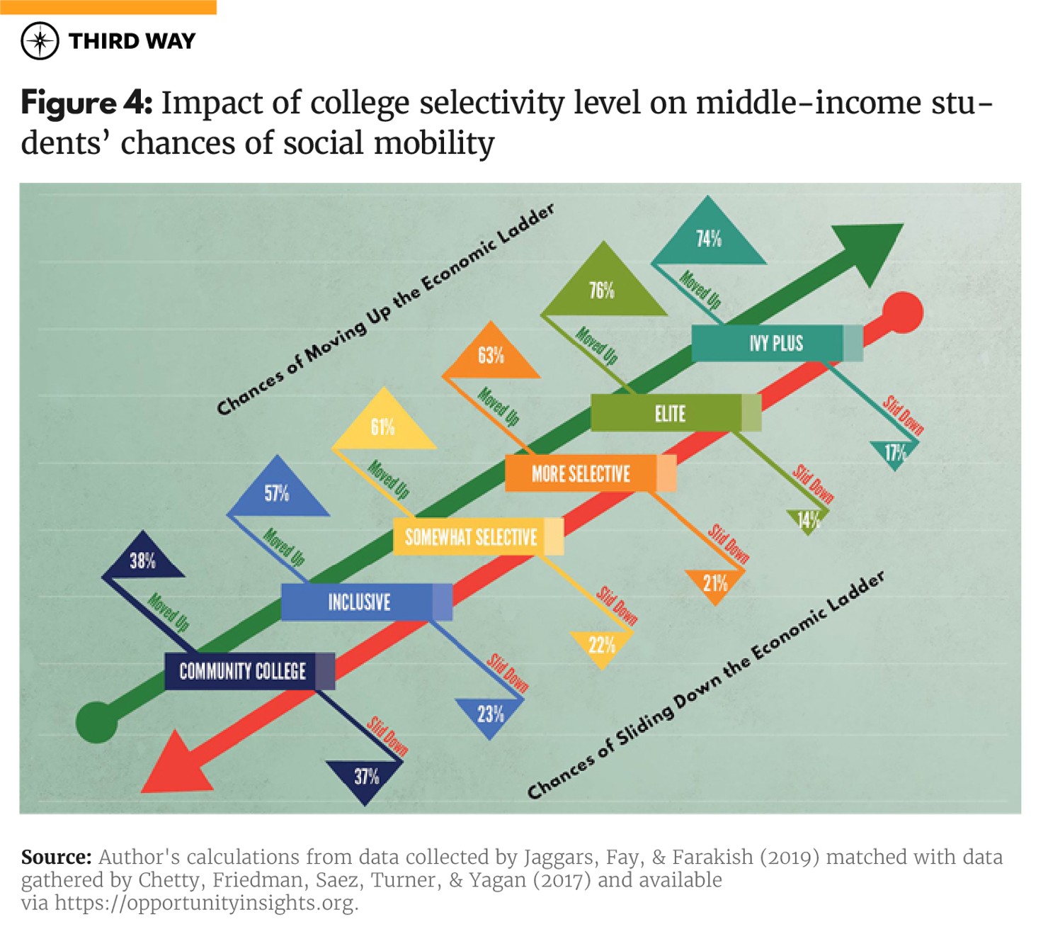Broken Promise Charts_v3_4