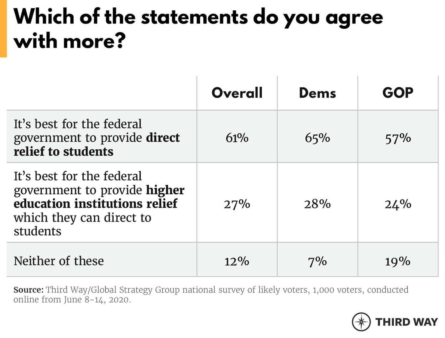 A Crisis of Oversight_Charts3