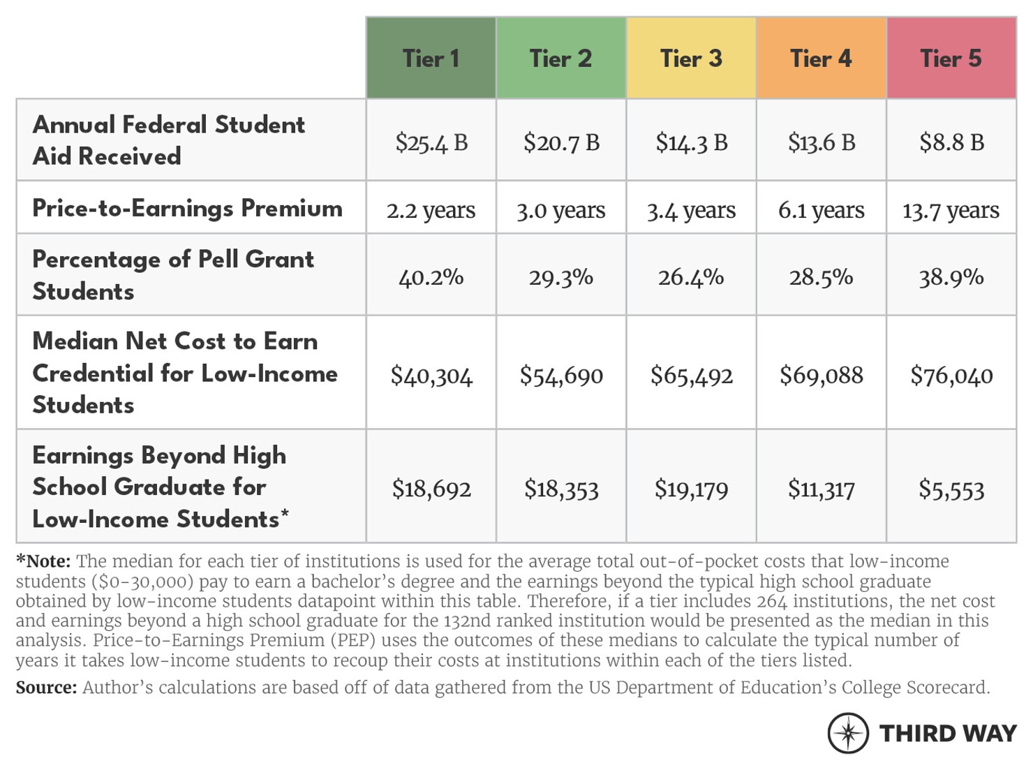 EMI Map Blog Charts2_v4
