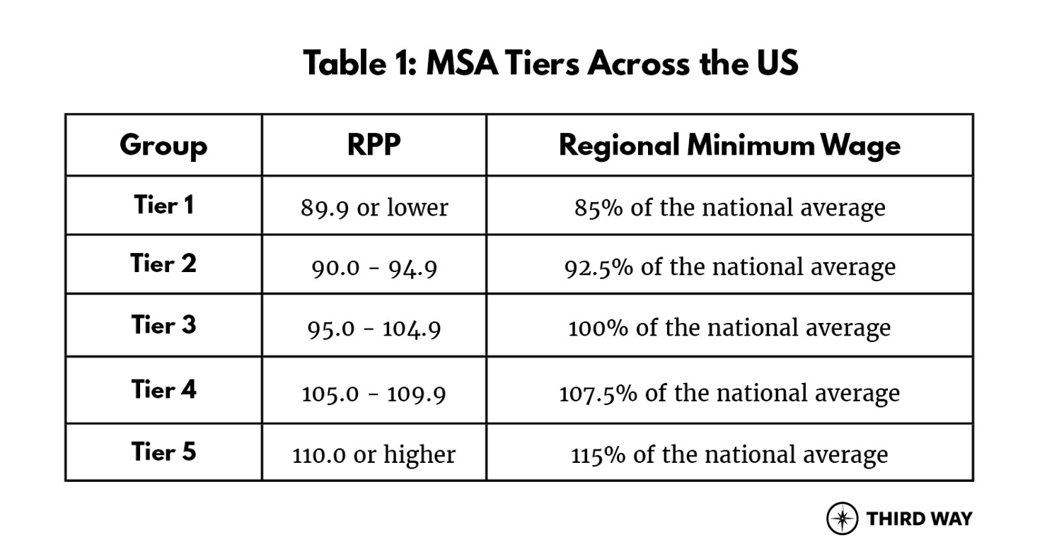 table1-v2