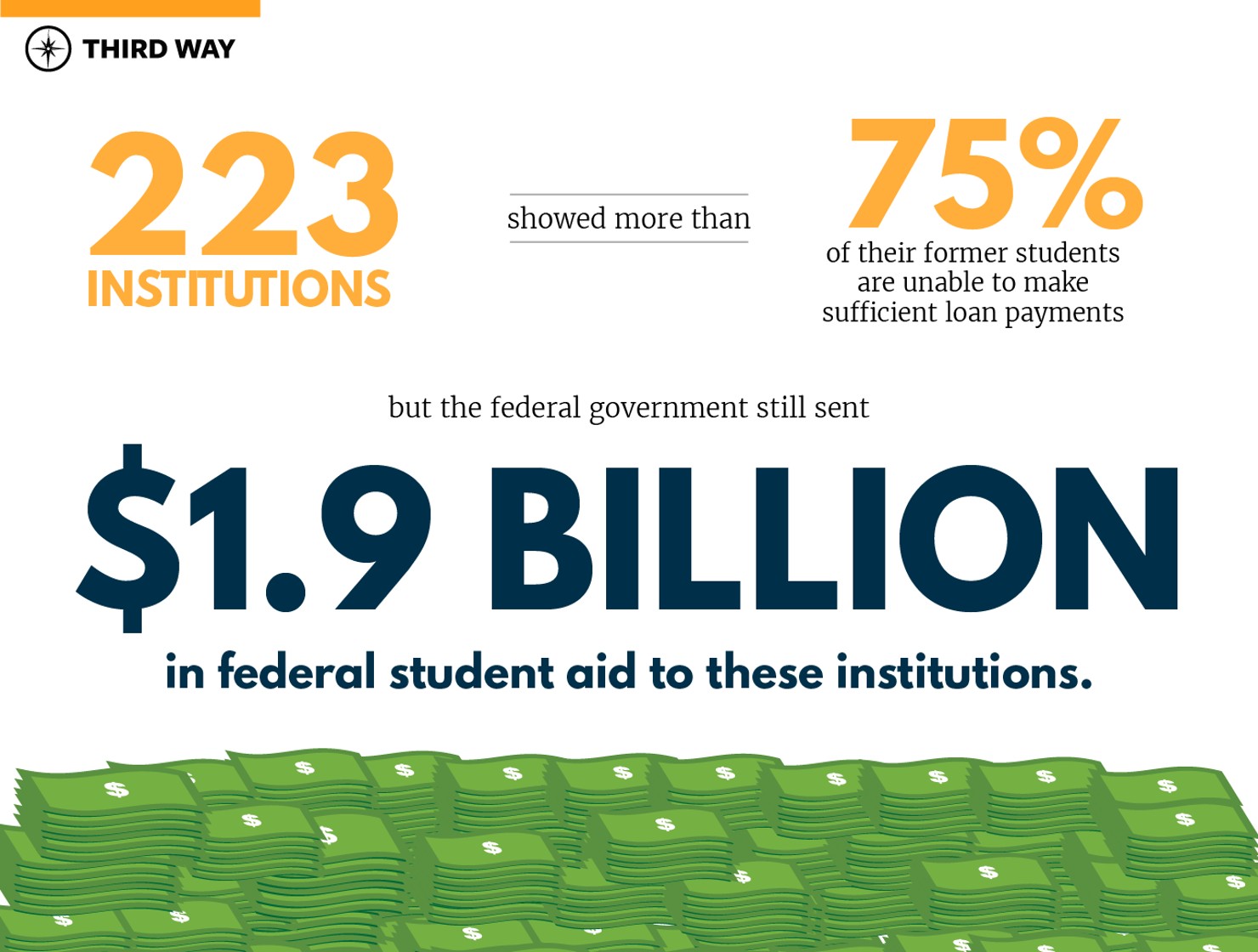 Risky Bet-v3_1.9 billion