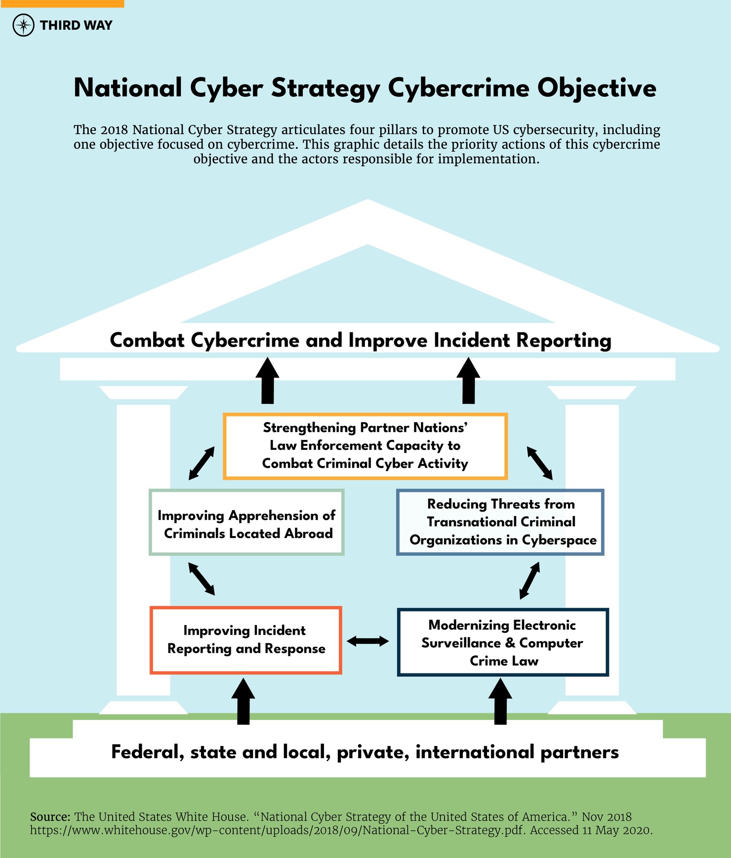 graphic_where-are-we-now-v3.1-02