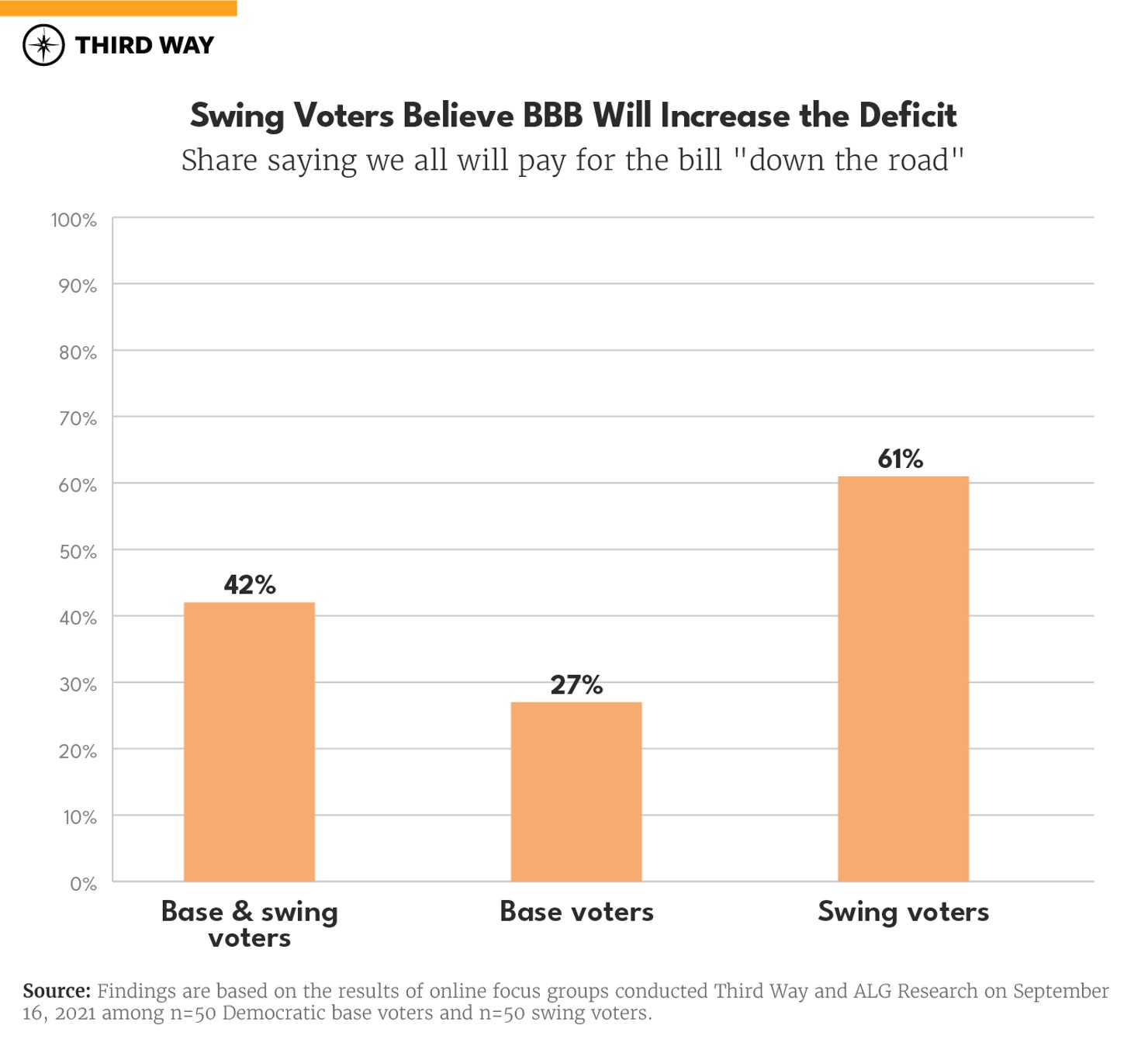 IandR_Graphs_Deficit