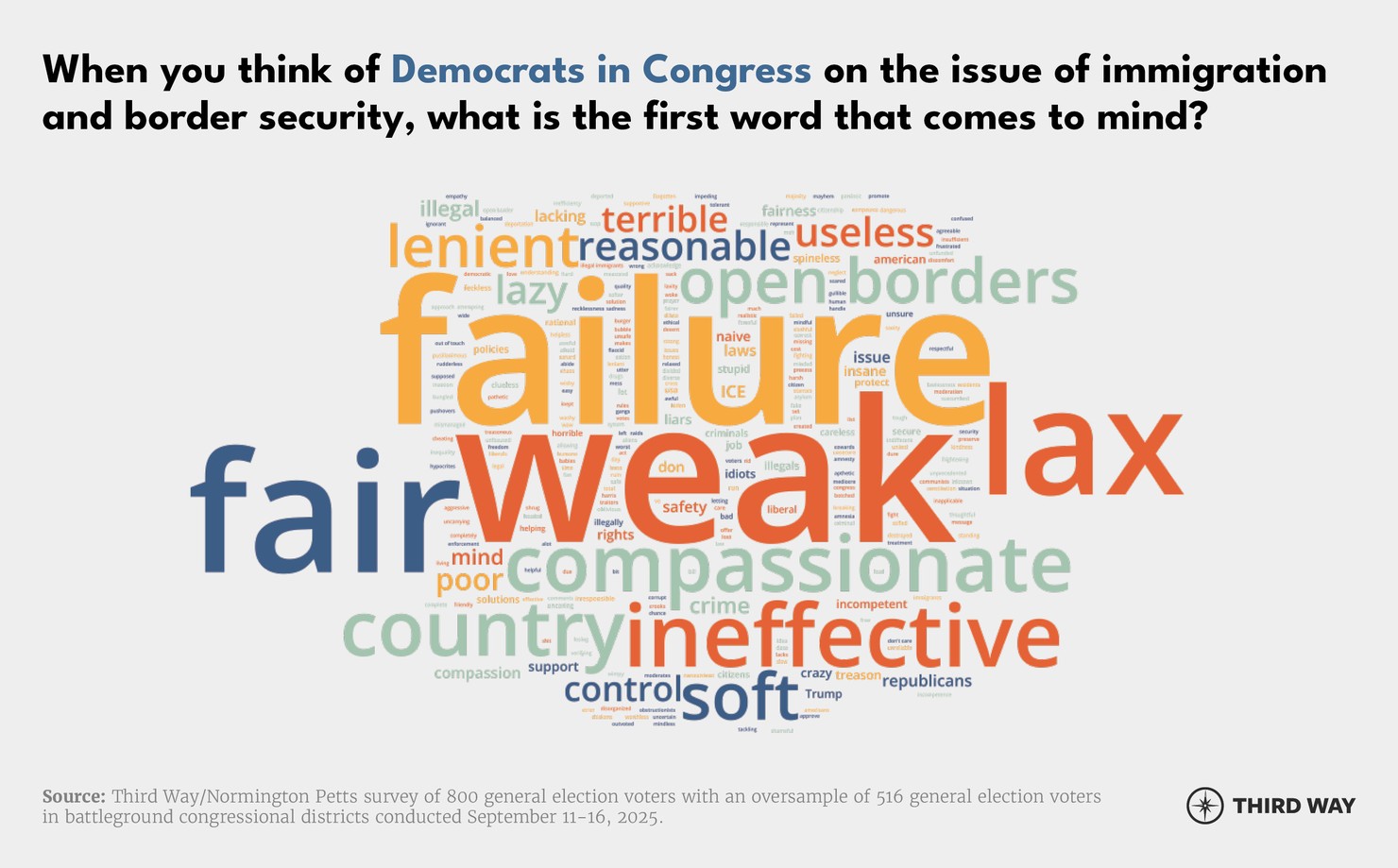 wordcloudgraphics_01