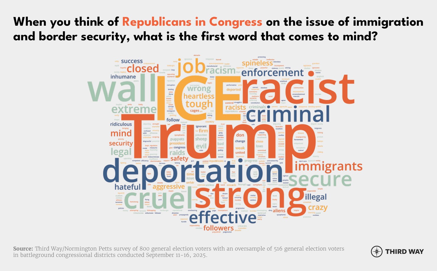 wordcloudgraphics_02