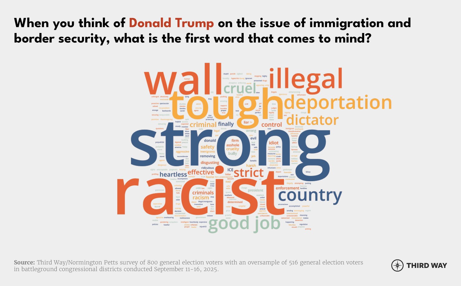 wordcloudgraphics_03