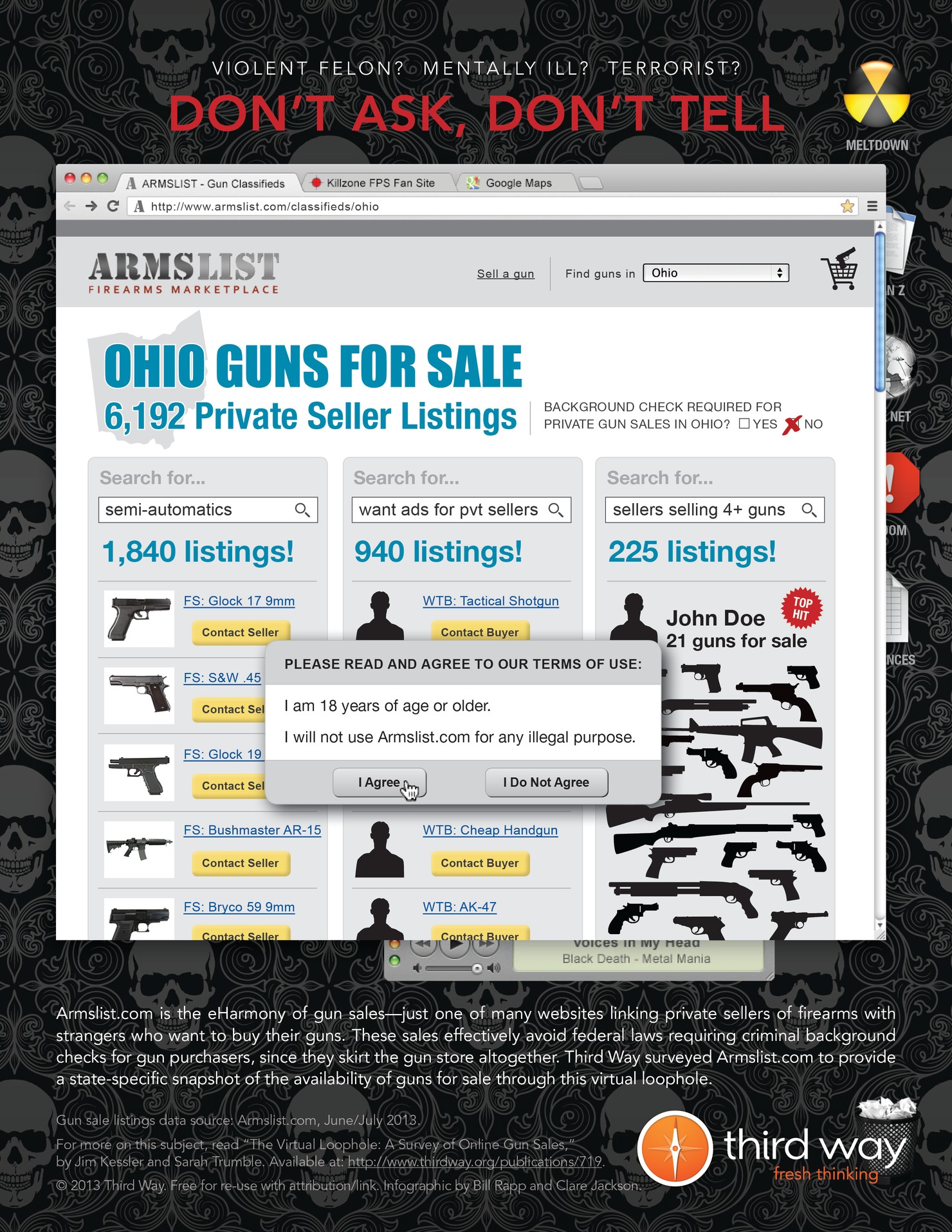 Third Way Infographic - Armslist Dont Ask Dont Tell OHIO