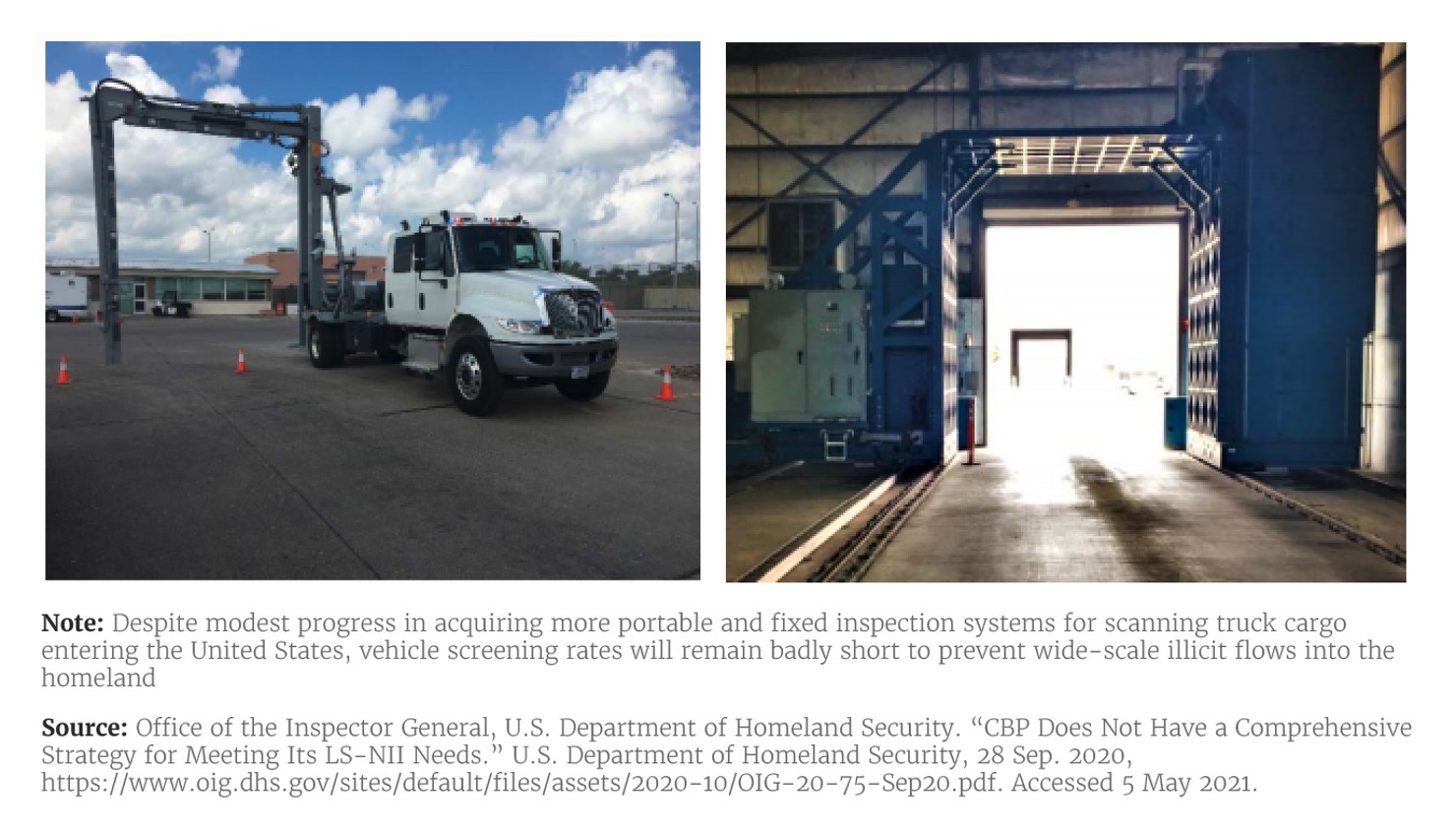 border-security_graphic-v2_double-image