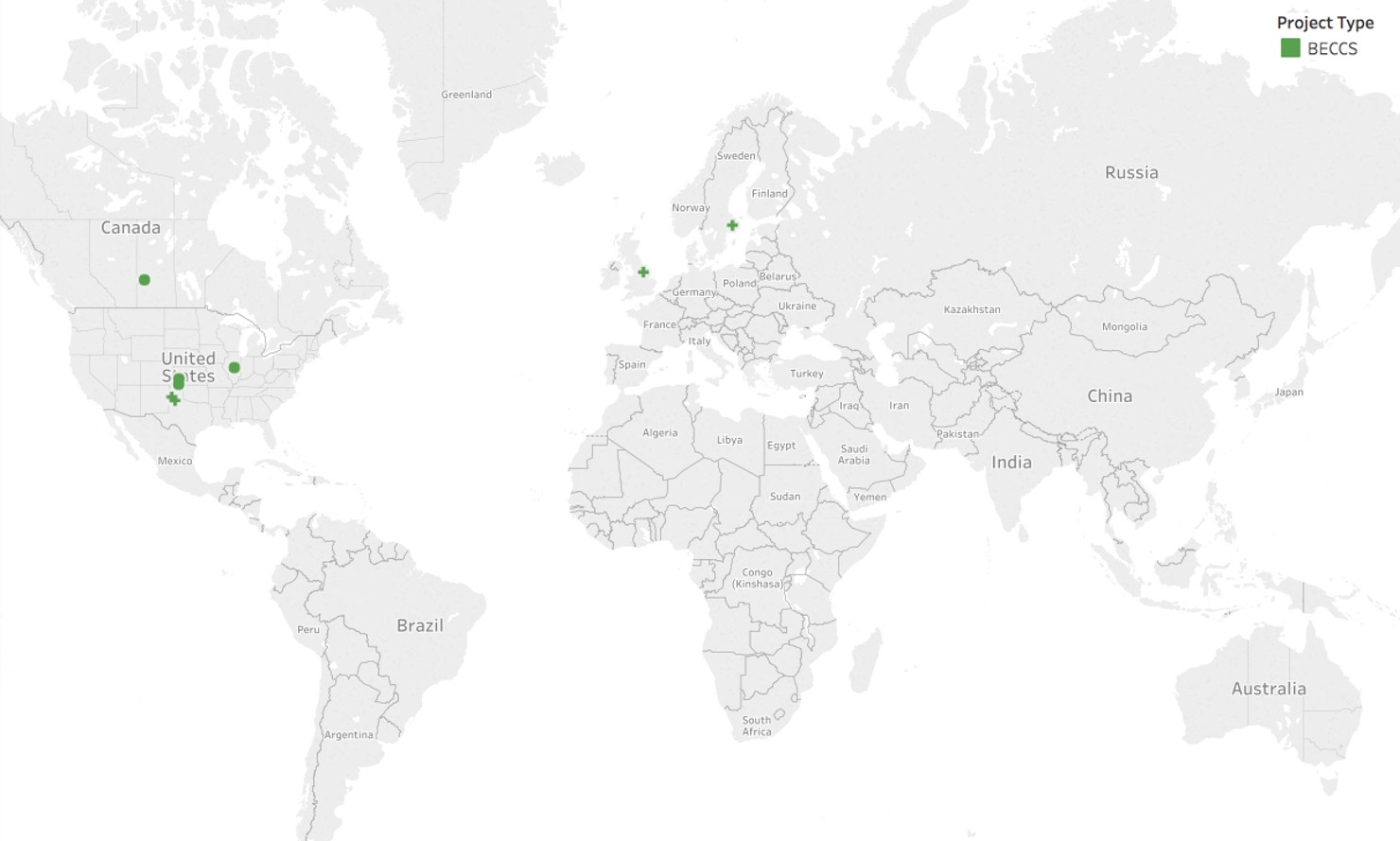 BECCS