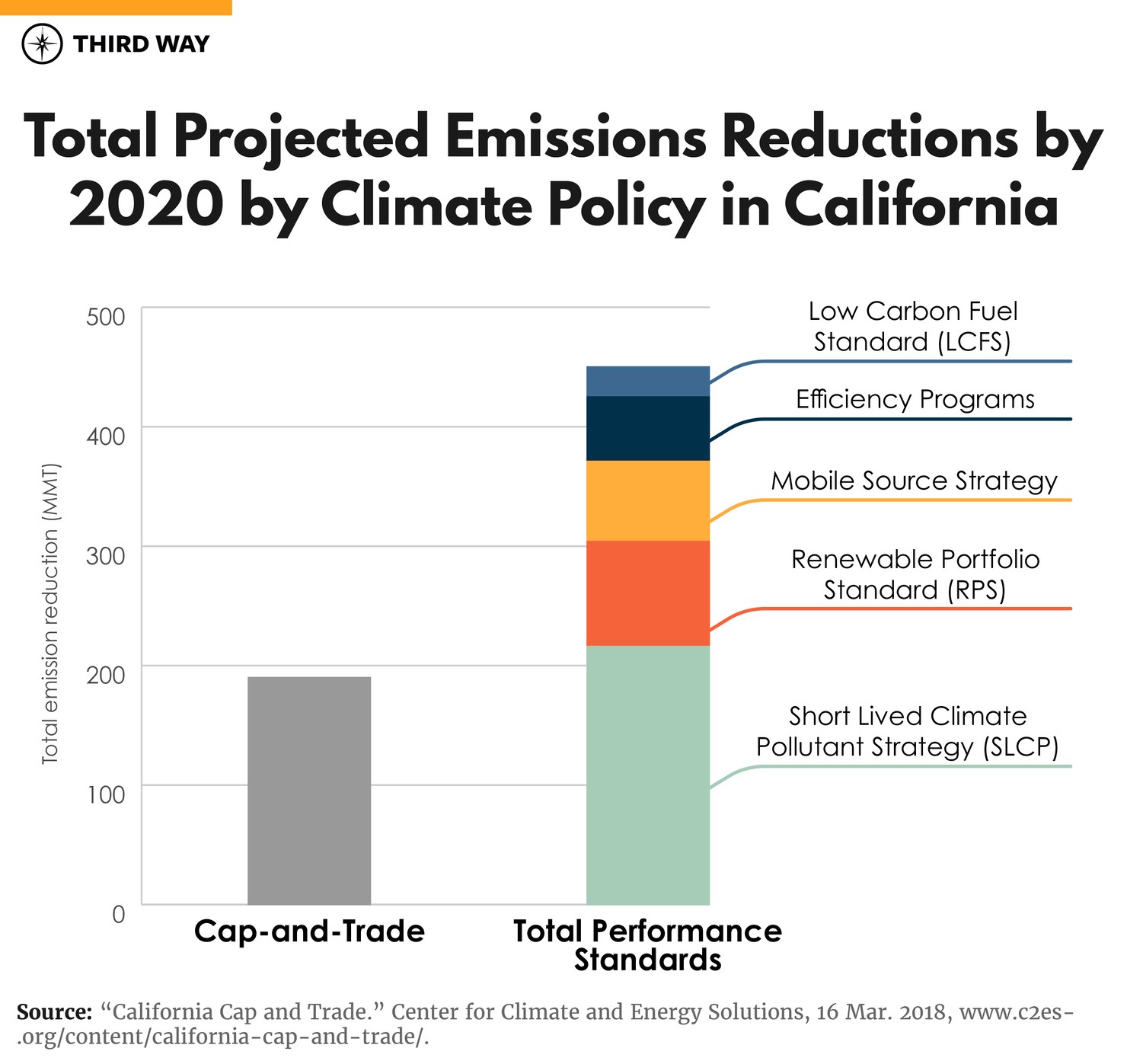 Carbon_Pricing_Graphs-04