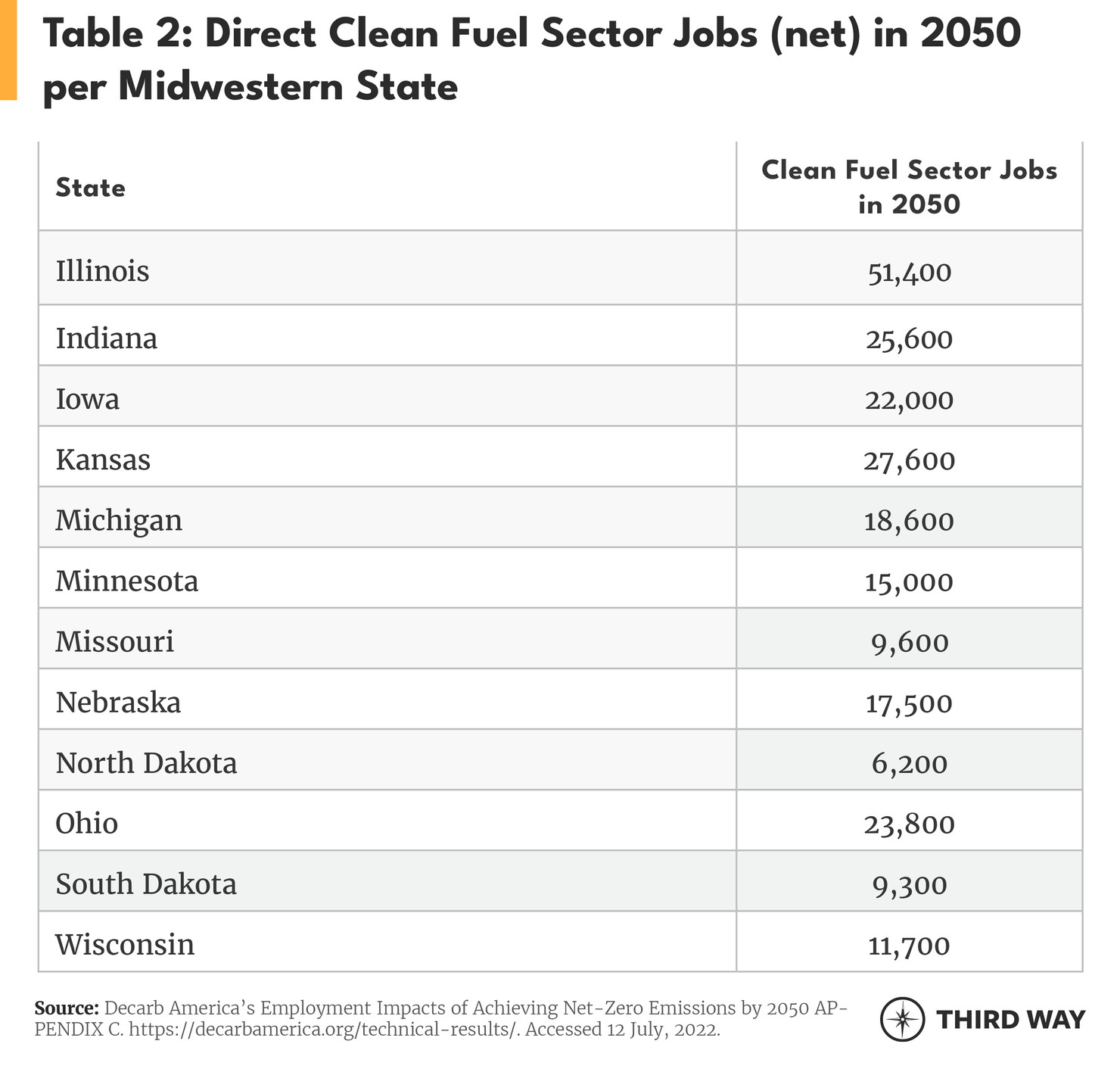 Clean Energy Jobs2