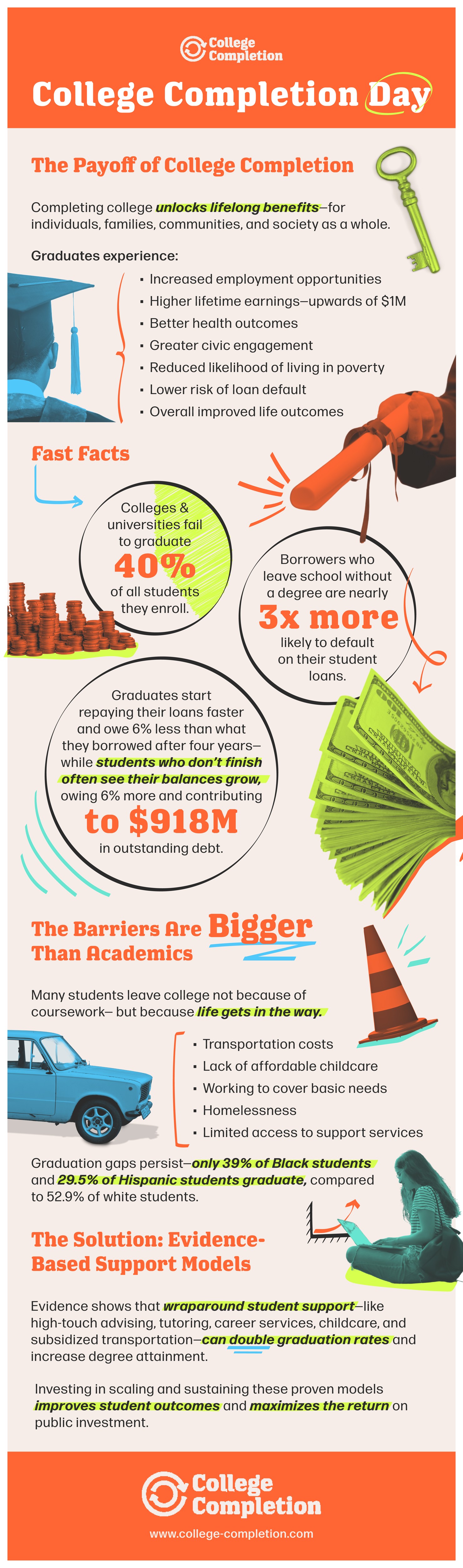 Final_College Completion Day Infographic_05
