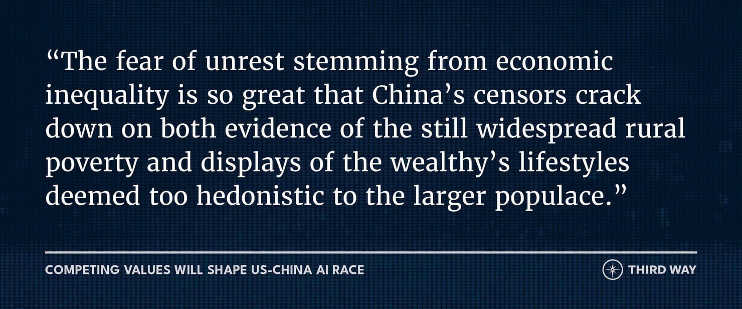 Winning the US-China AI Race on Values Graphics_02
