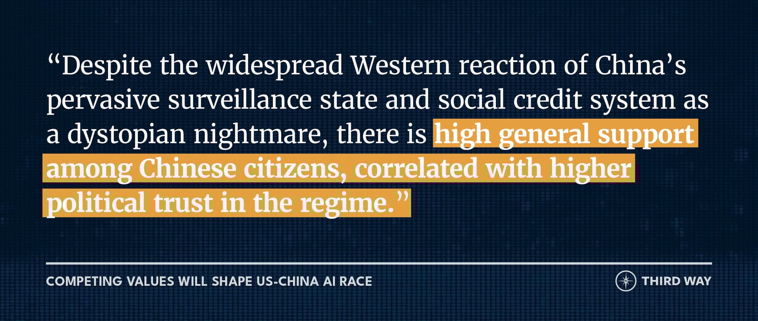 Winning the US-China AI Race on Values Graphics_05
