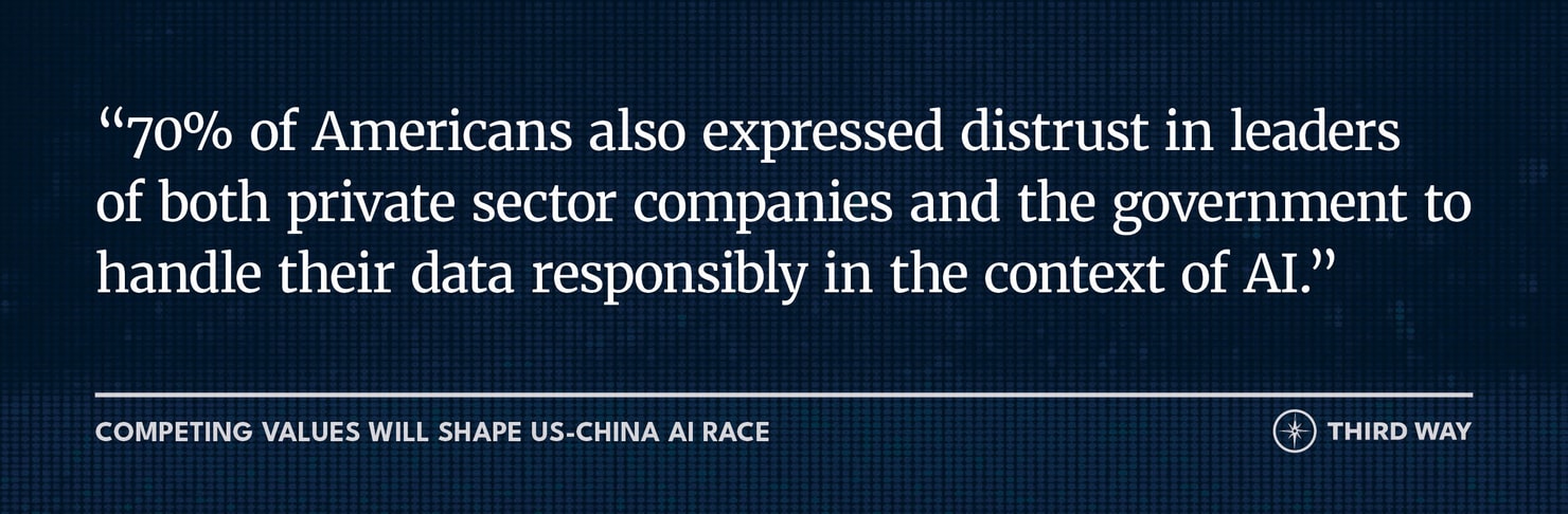 Winning the US-China AI Race on Values Graphics_06