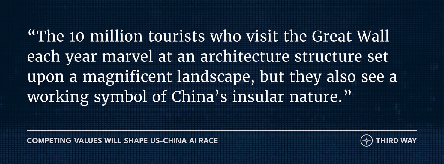 Winning the US-China AI Race on Values Graphics_09