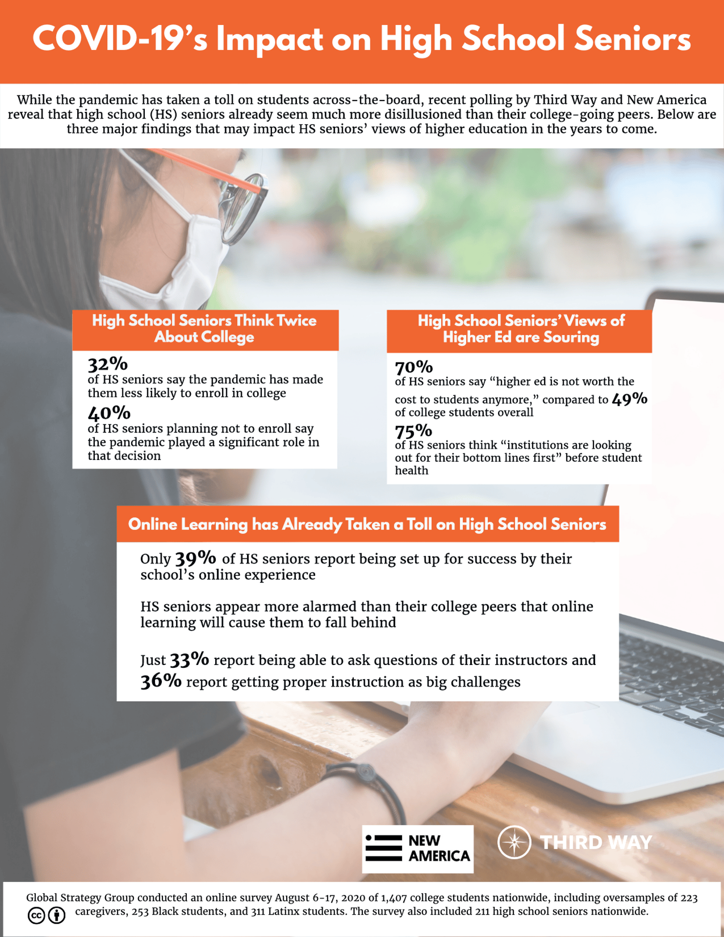 TW.GSG. Shareable - High School Seniors 1-Pager-v2