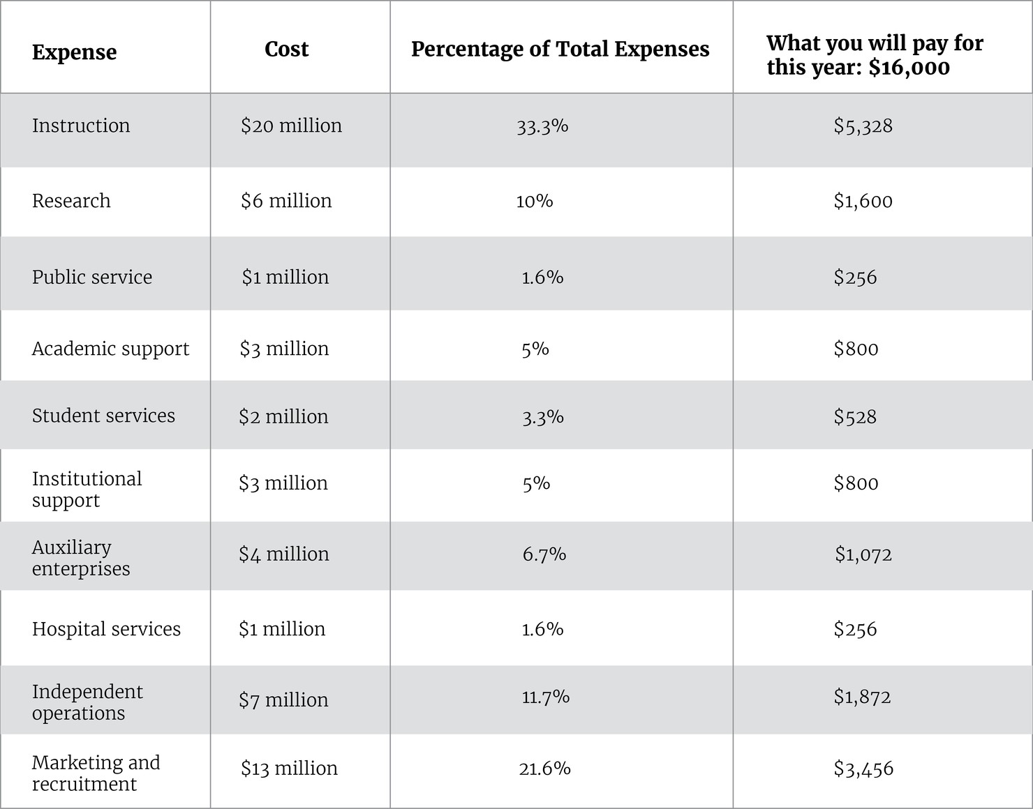receipt-chart2