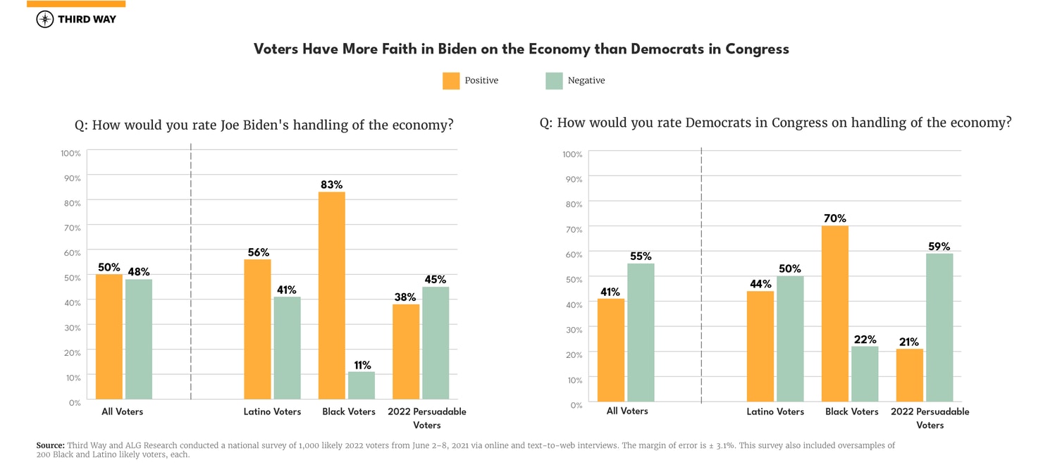 economic-trust-gap_graphics_2