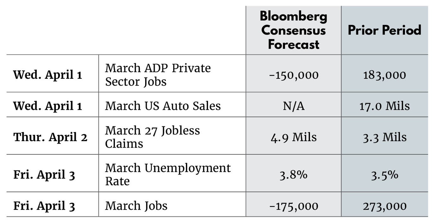 TechPollingCharts_Table_1