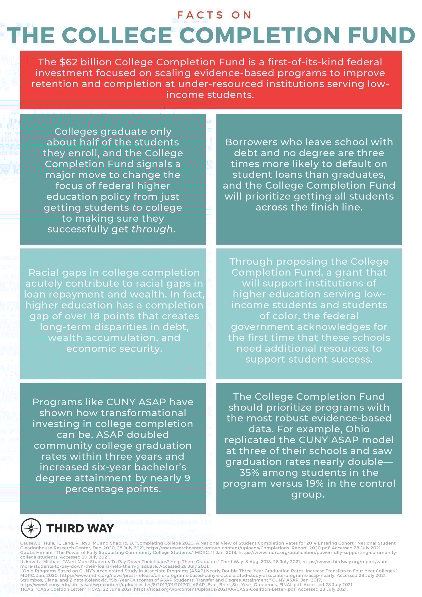 College Completion Fund_Updated 9.22