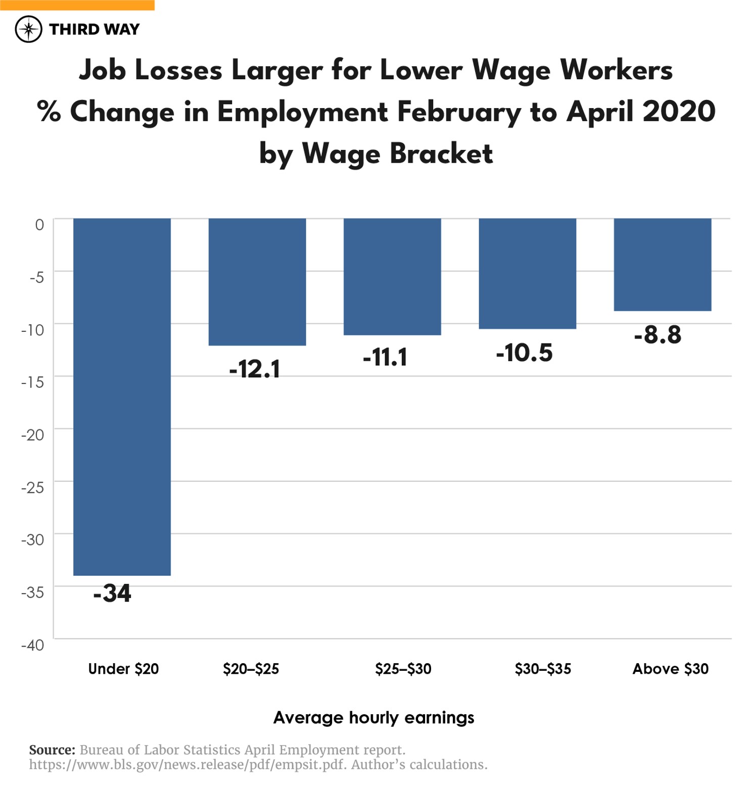 workers-on-the-margin-v2_1