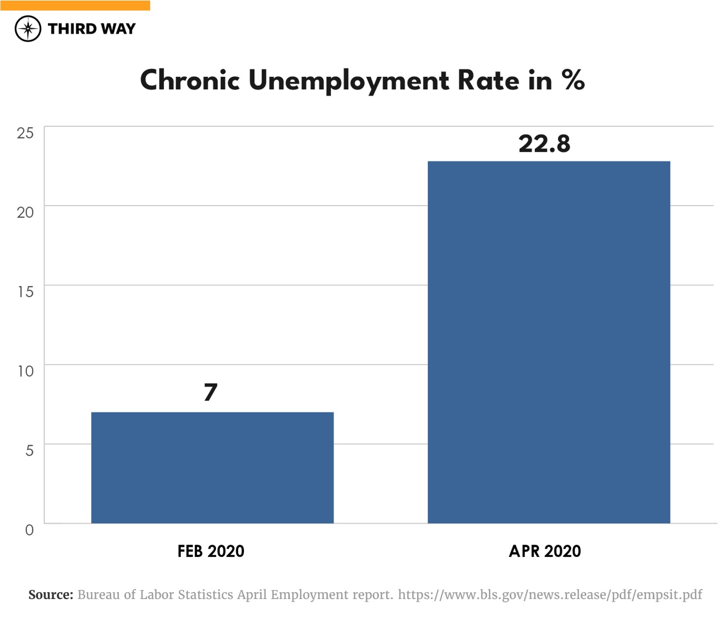 workers-on-the-margin_2
