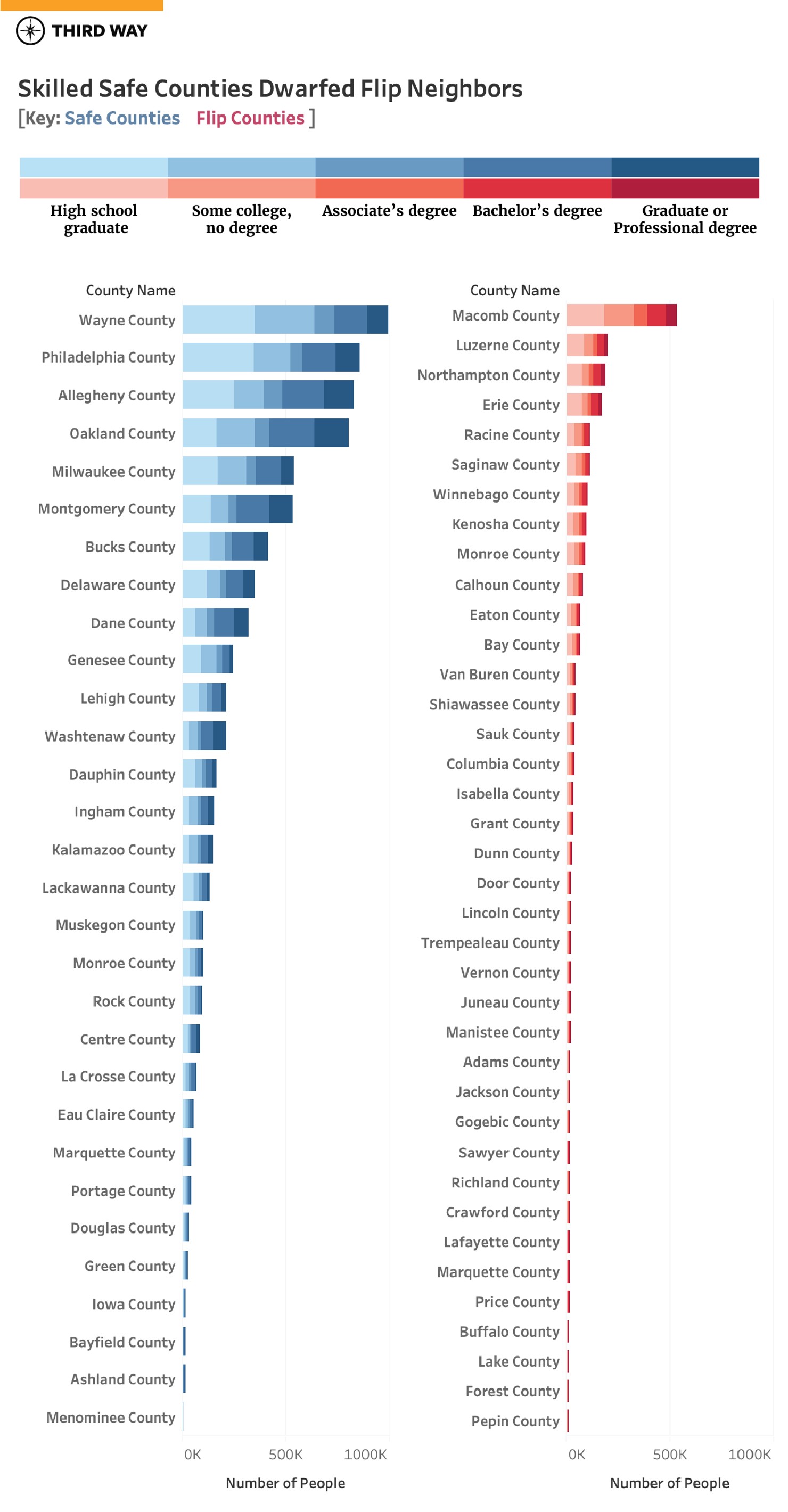 Skilled Safe Counties_v10_v10