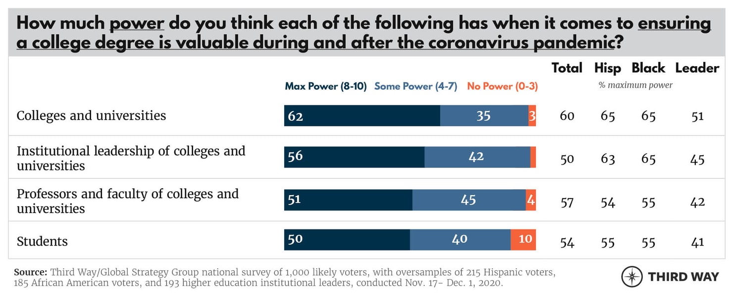 ValueCommissionTables6_v3