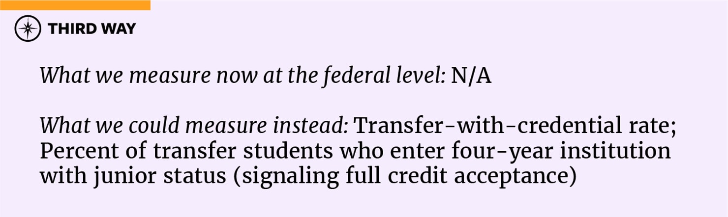 community college-graphics-v3-06