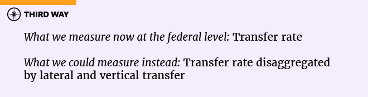 community college-graphics-v4-05