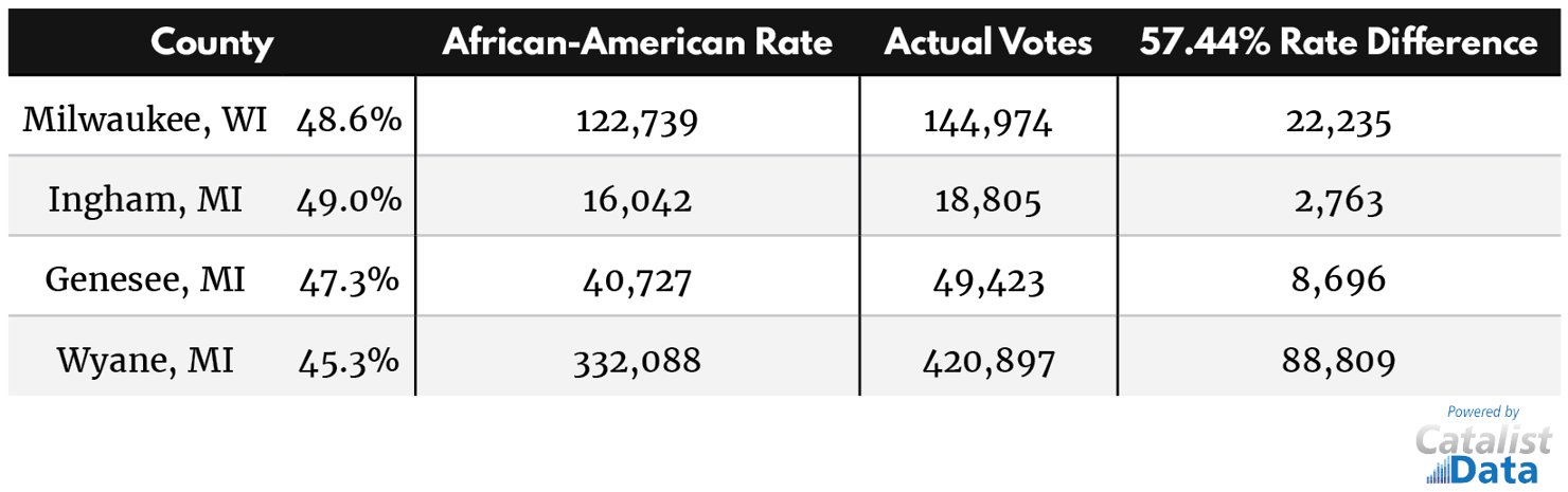 Screen Shot 2018-06-04 at 2.40.54 PM