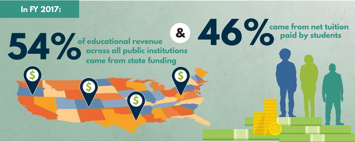 FINAL-LessonsLearned-01