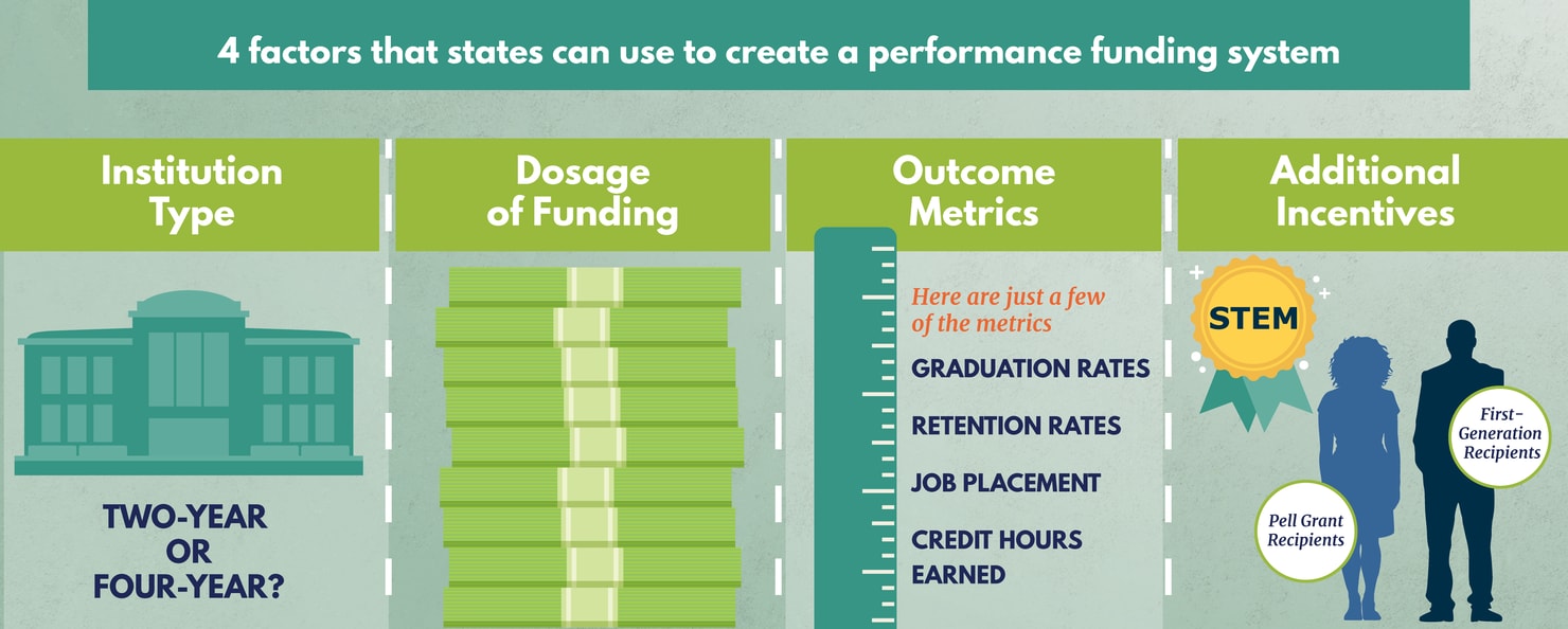 FINAL-LessonsLearned-03