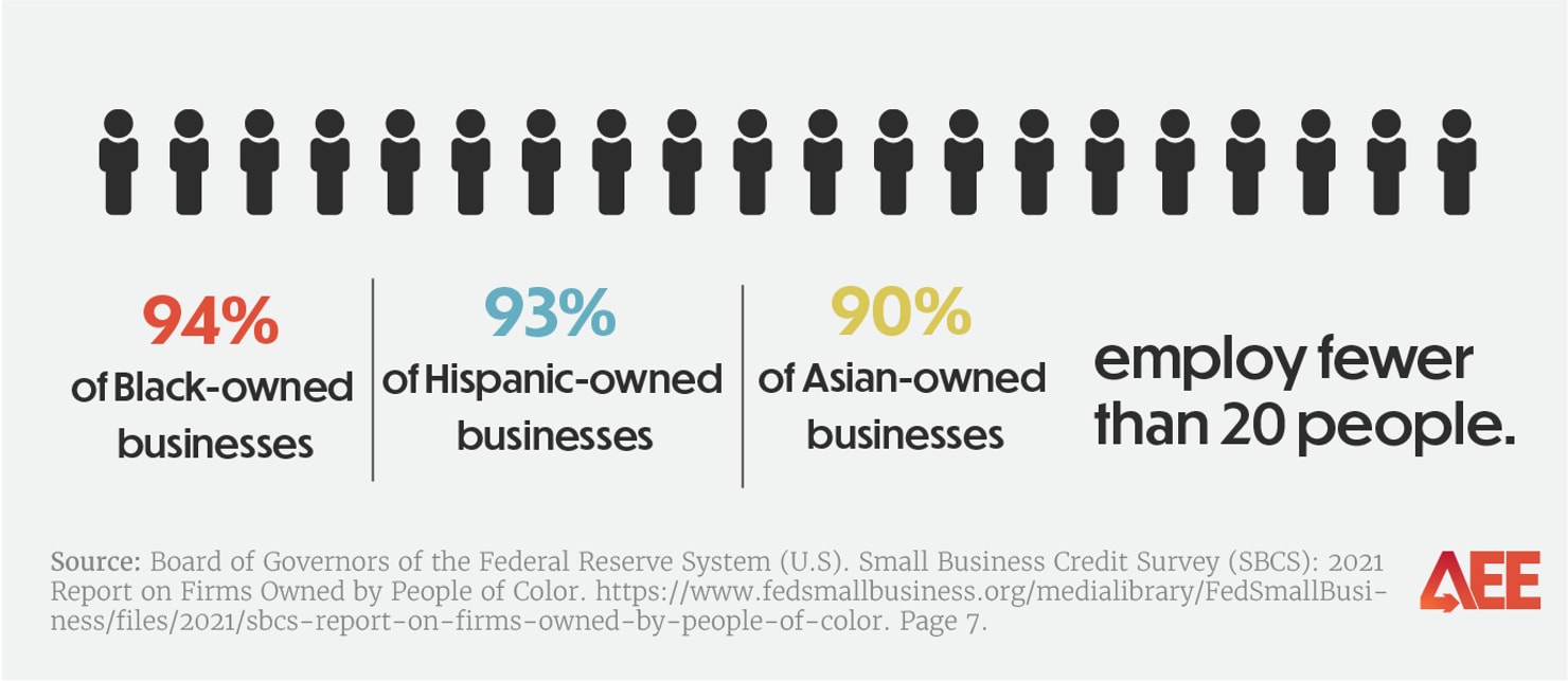 minority-owned-businesses_graphics-08
