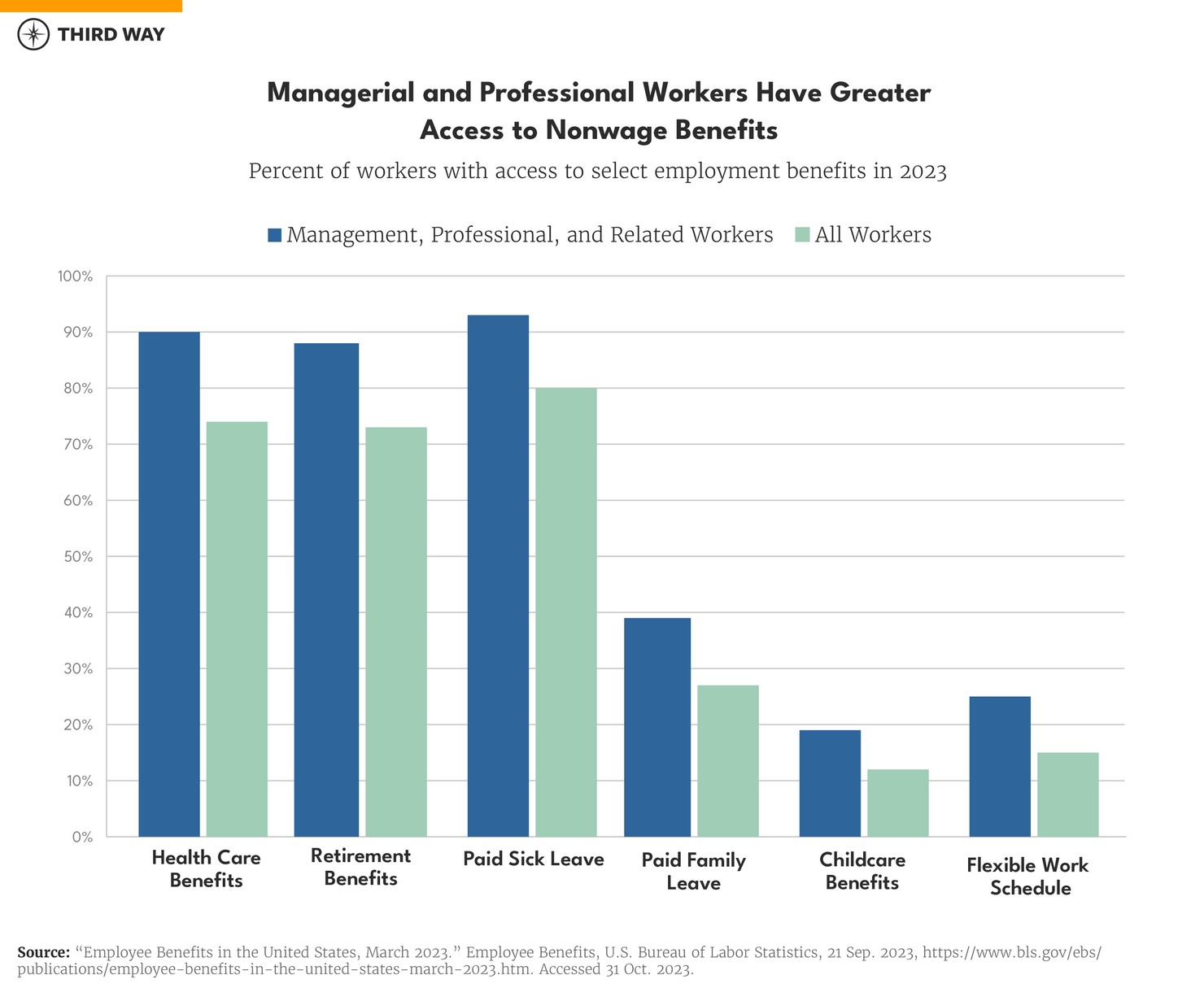 charts_660 pie chart copy 2