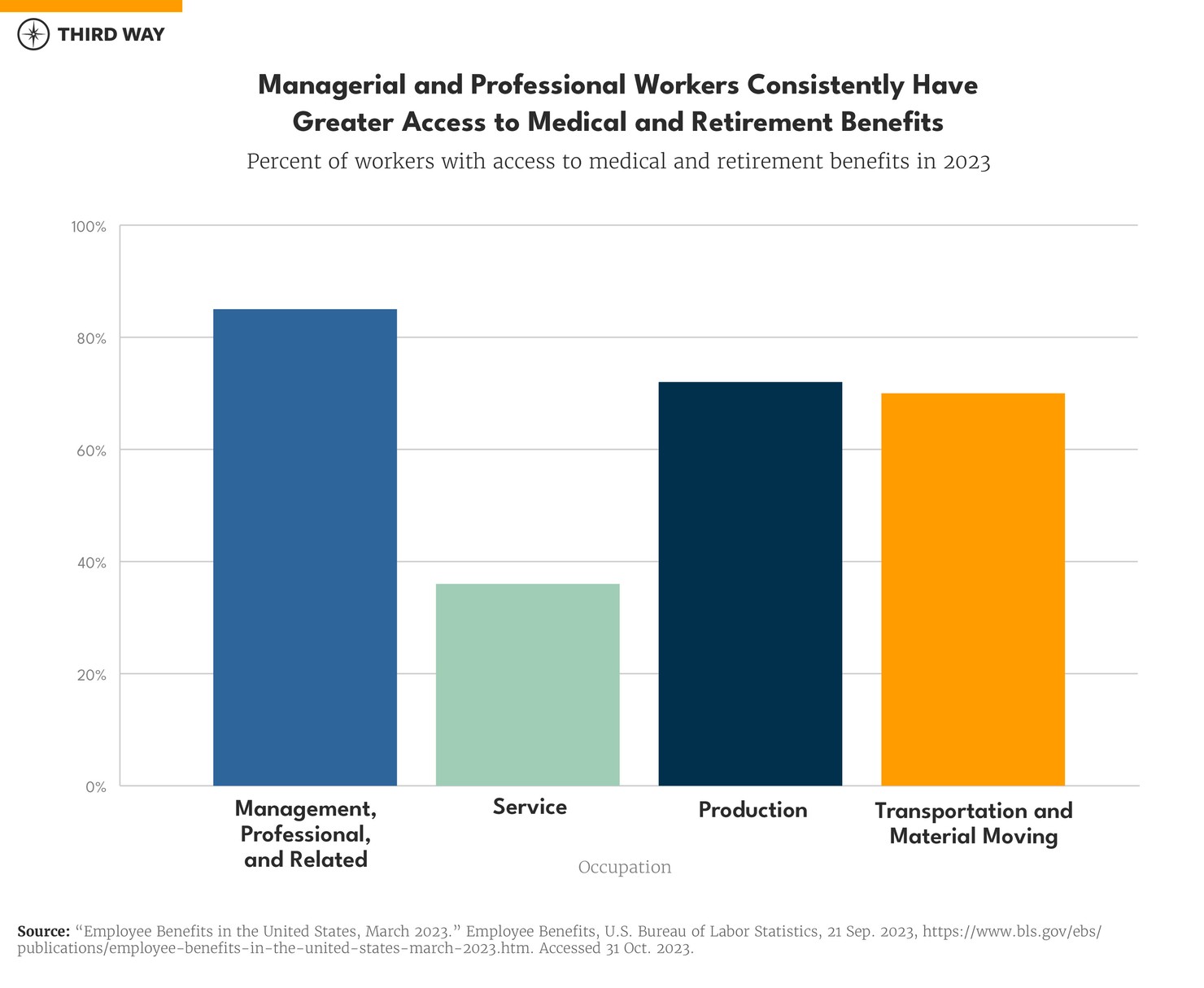 charts_660 pie chart copy