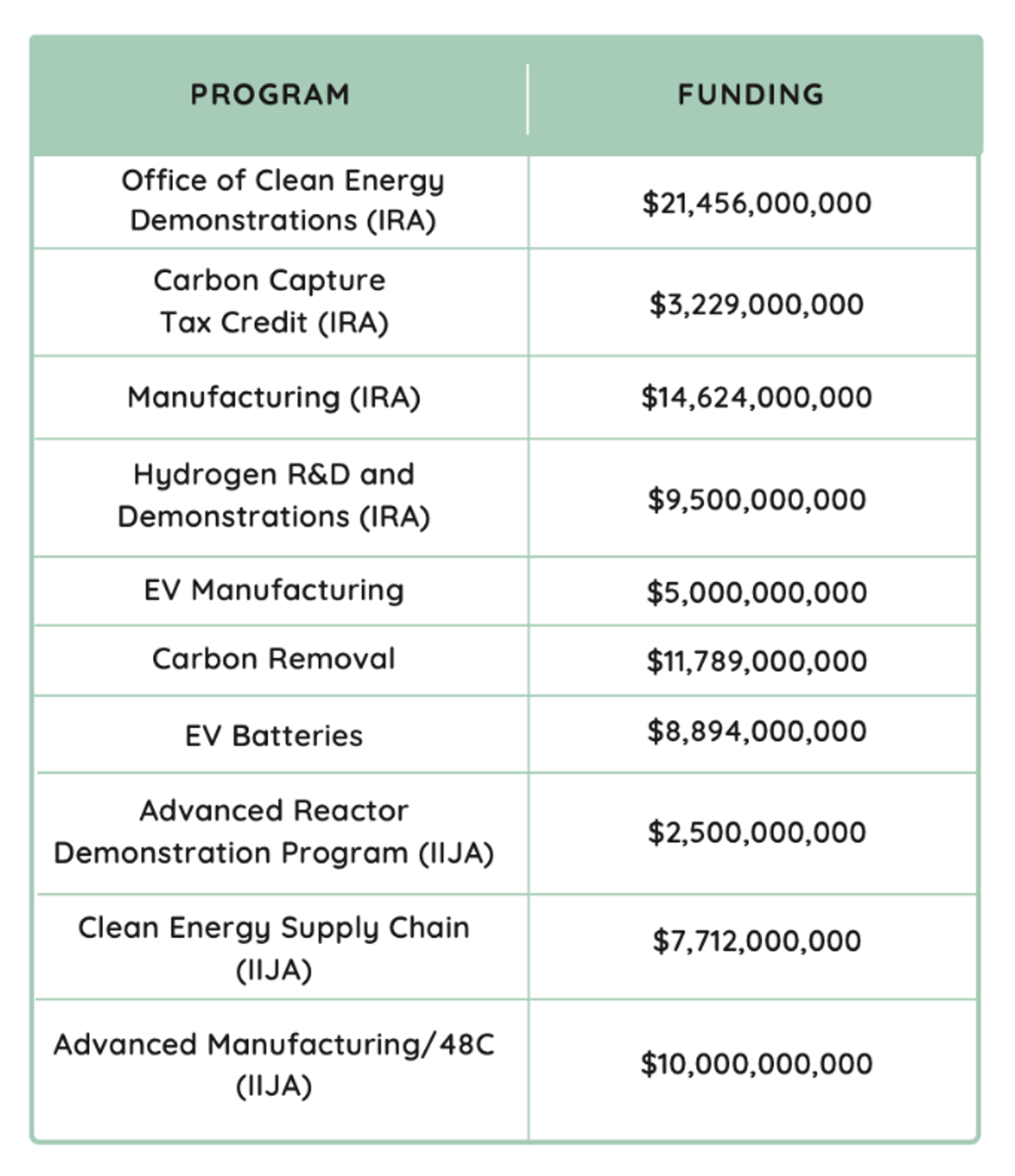 Screenshot 2022-12-20 at 3.25.32 PM
