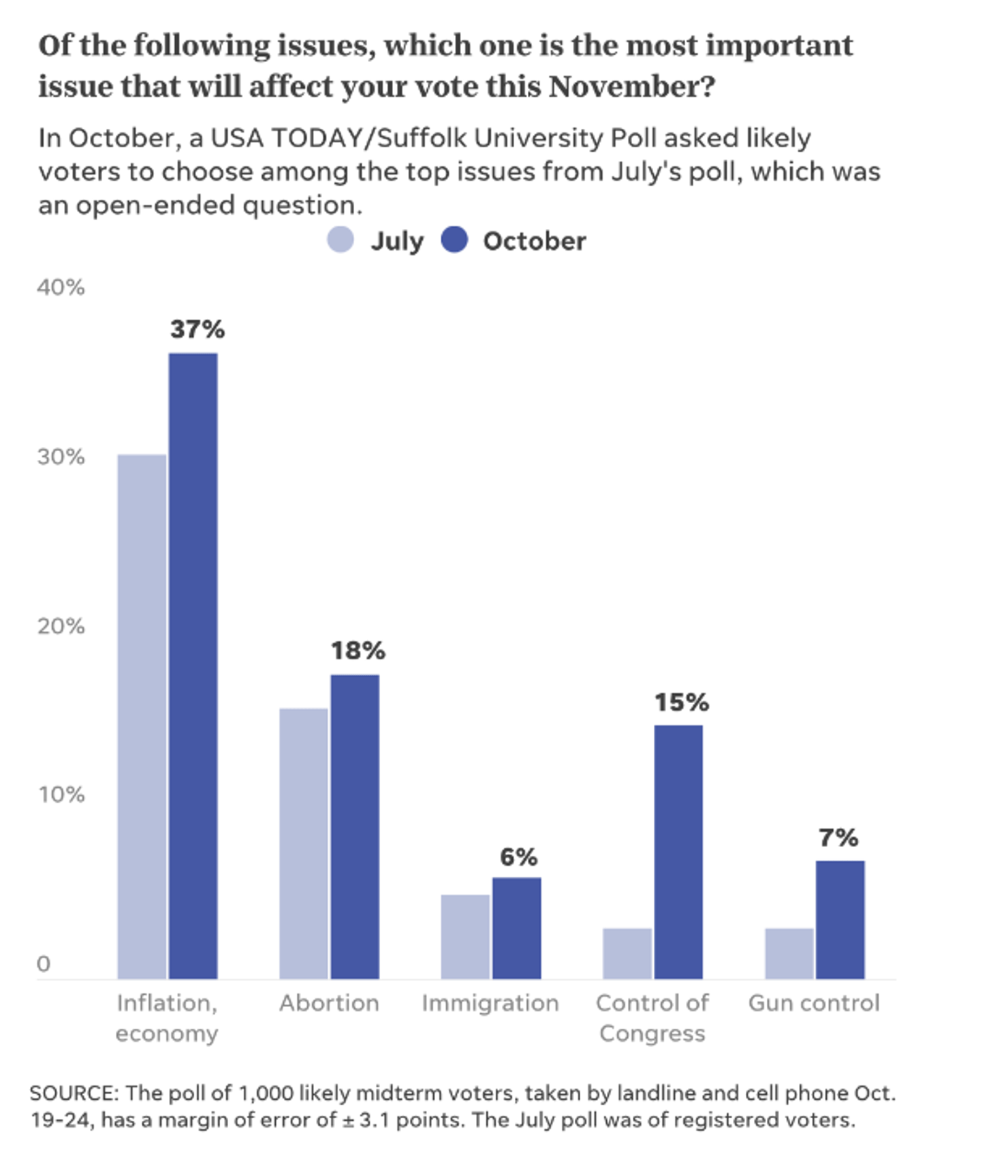 Screen Shot 2022-11-18 at 11.57.35 AM