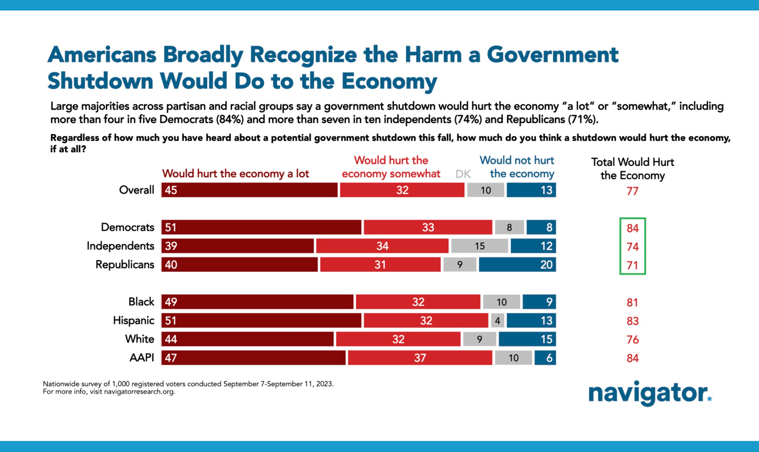 Screenshot 2023-09-22 at 1.03.51 PM