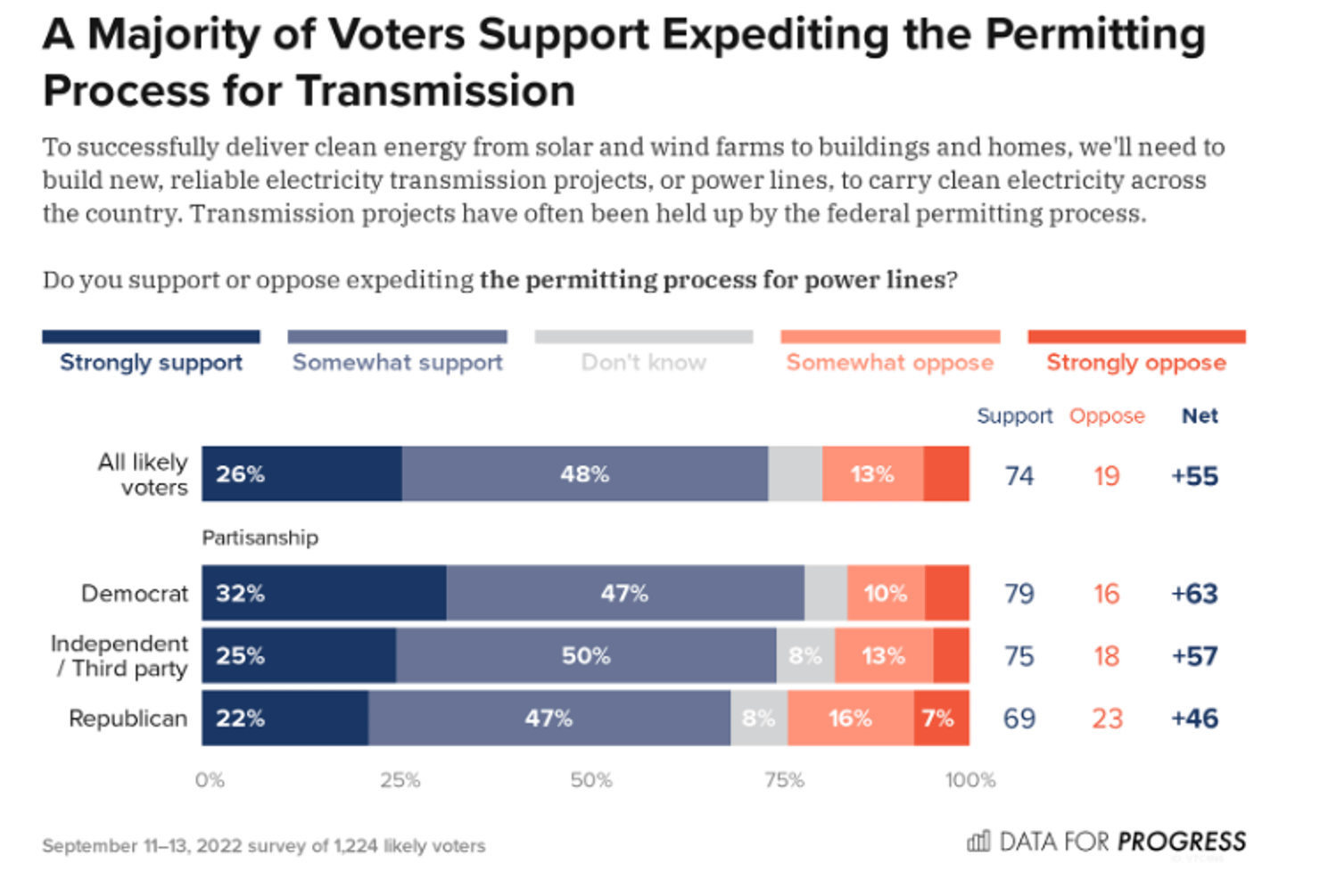 Screen Shot 2022-11-18 at 11.31.23 AM